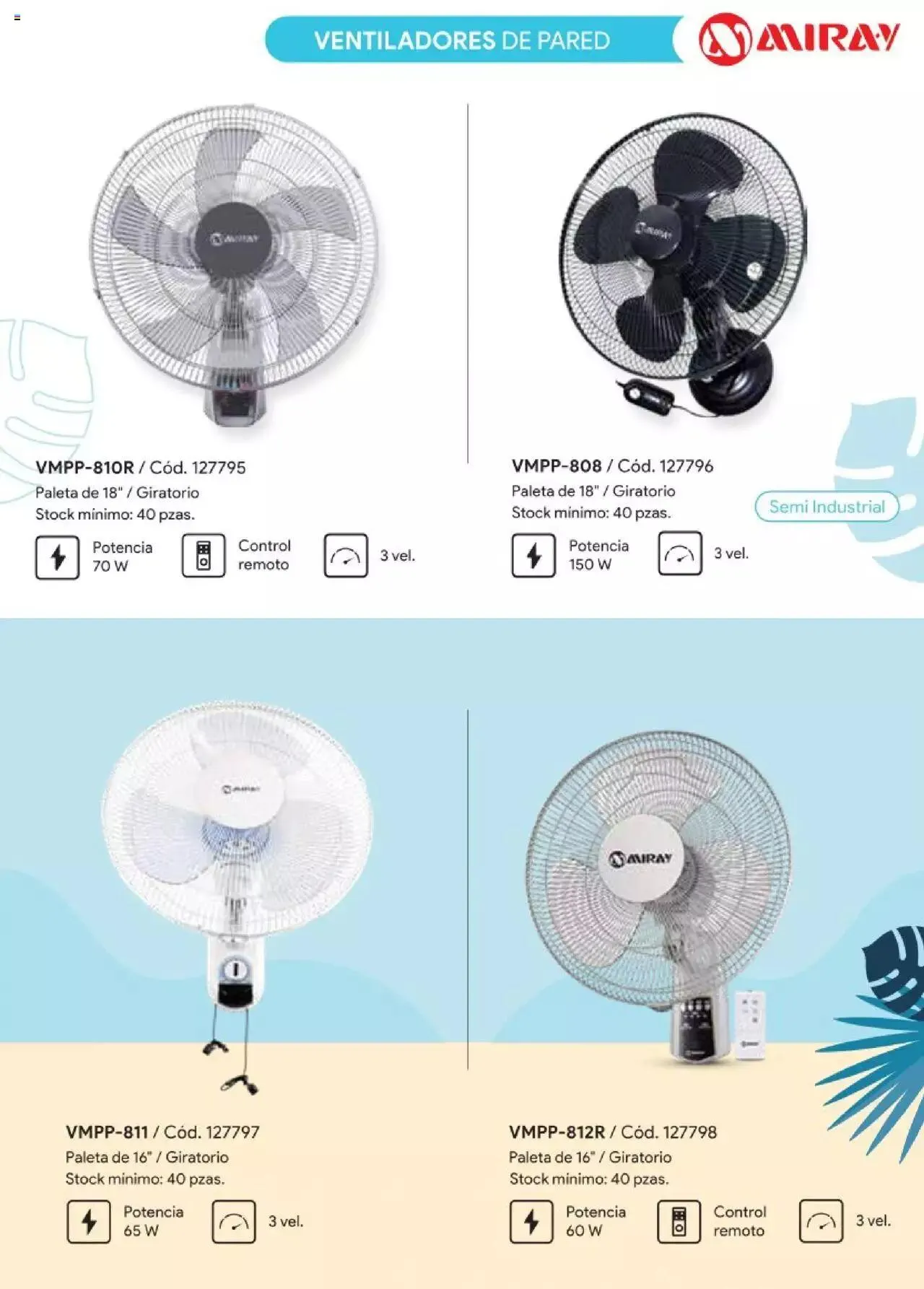 Catalogo de Catálogo Hiraoka - Ventiladores 1 de febrero al 31 de diciembre 2023 - Pag 5