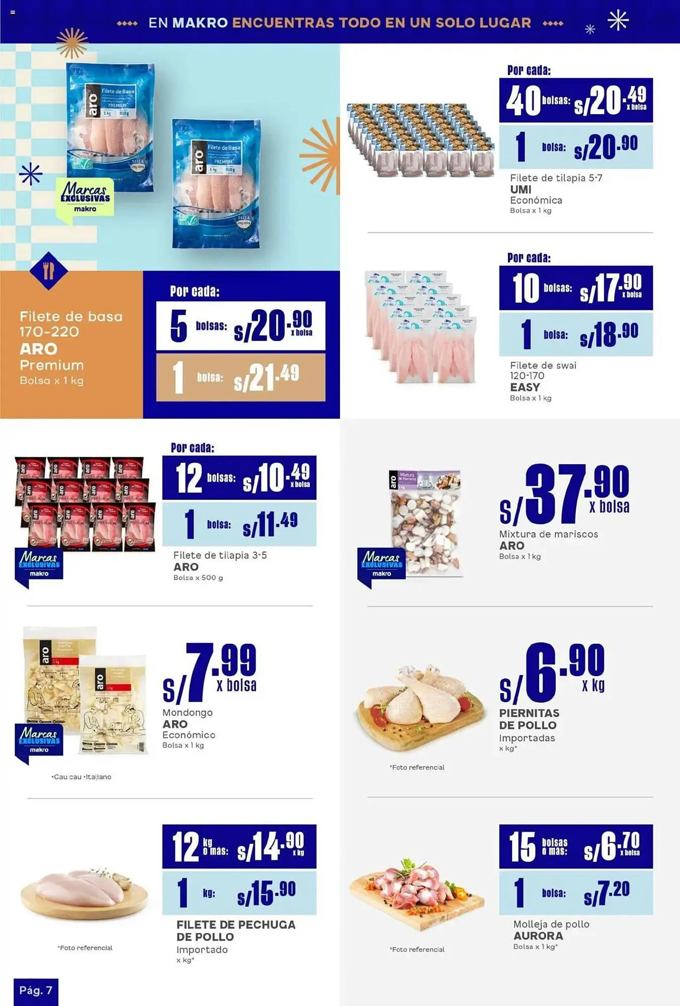 Catalogo de Catálogo Makro 13 de marzo al 26 de marzo 2025 - Pag 7