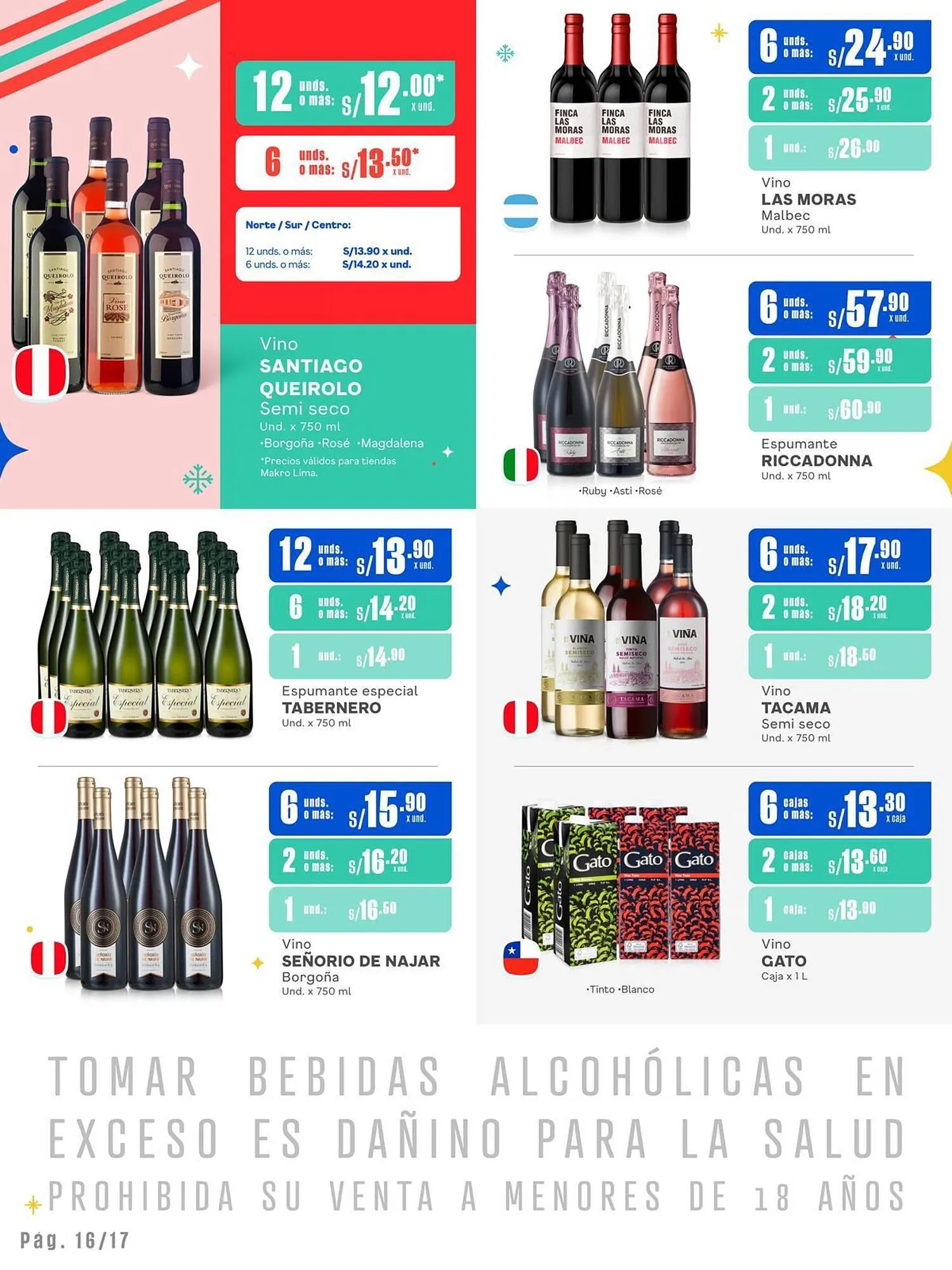 Catalogo de Catálogo Makro 1 de diciembre al 13 de diciembre 2023 - Pag 16