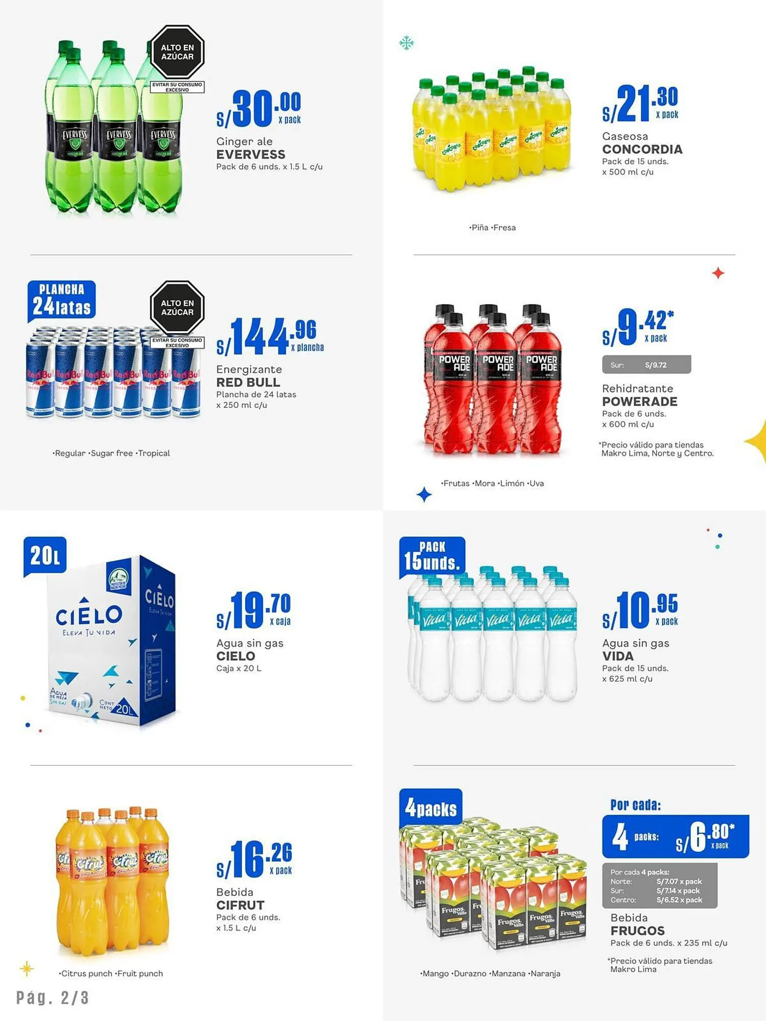 Catalogo de Catálogo Makro 1 de diciembre al 13 de diciembre 2023 - Pag 2