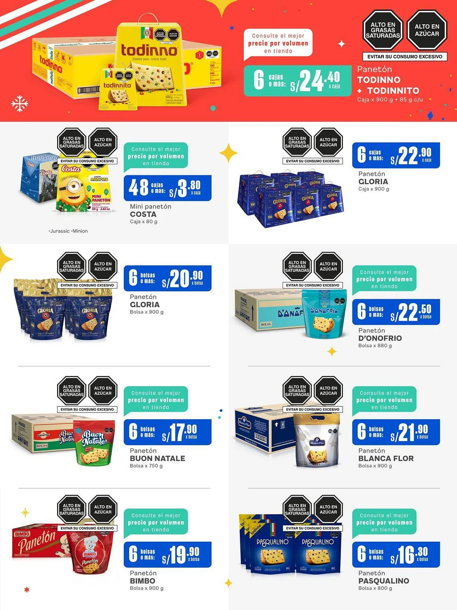 Catalogo de Catálogo Makro 1 de diciembre al 13 de diciembre 2023 - Pag 7