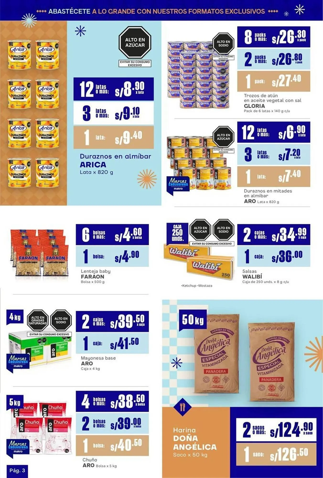 Catalogo de Catálogo Makro 24 de abril al 7 de mayo 2025 - Pag 3