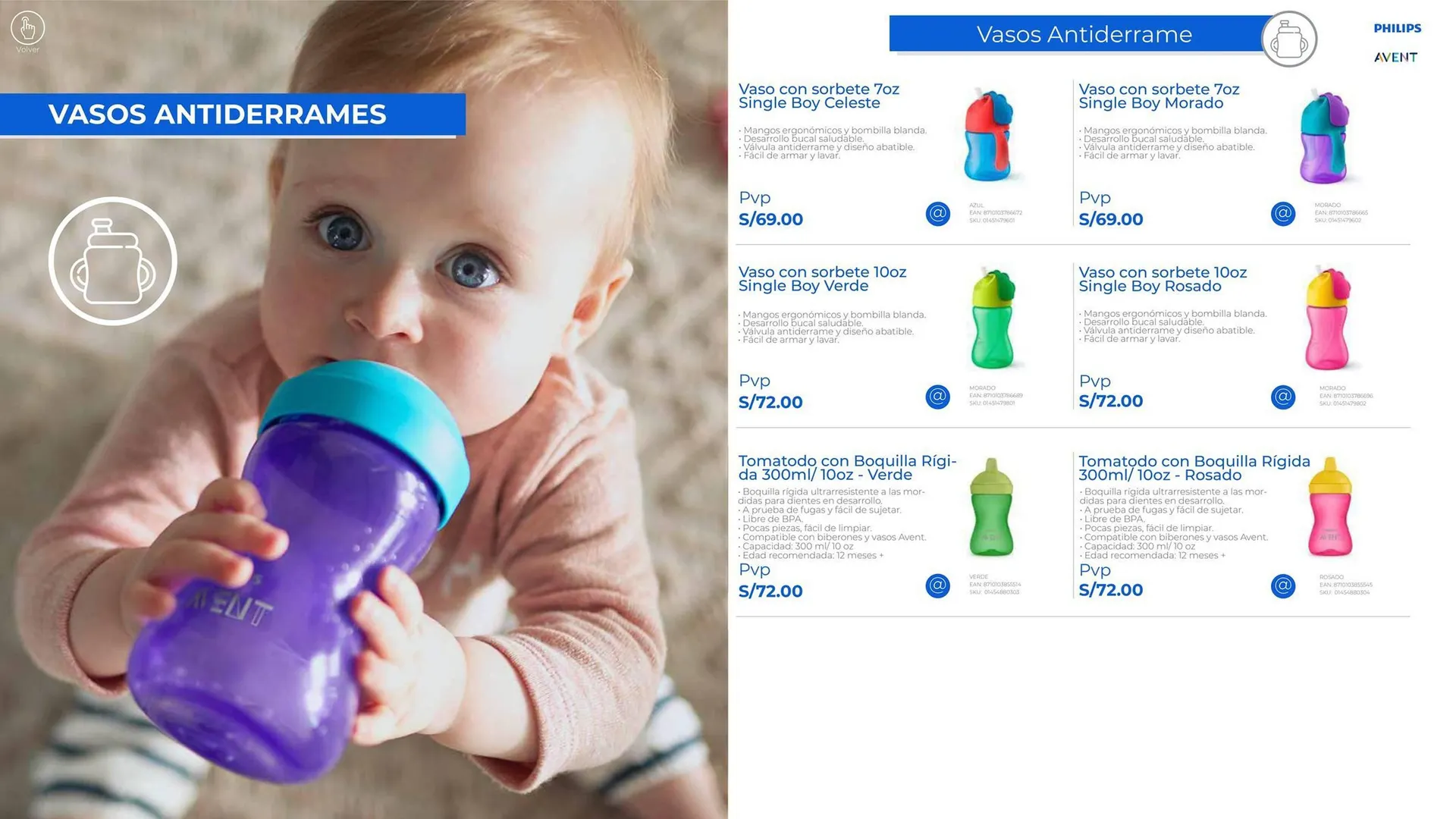 Catalogo de Catálogo Baby Infanti 31 de enero al 31 de marzo 2024 - Pag 10