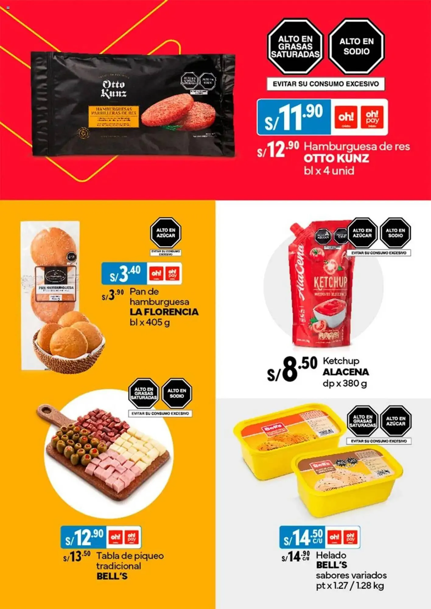 Catalogo de Catálogo Plaza Vea 23 de enero al 29 de enero 2025 - Pag 2