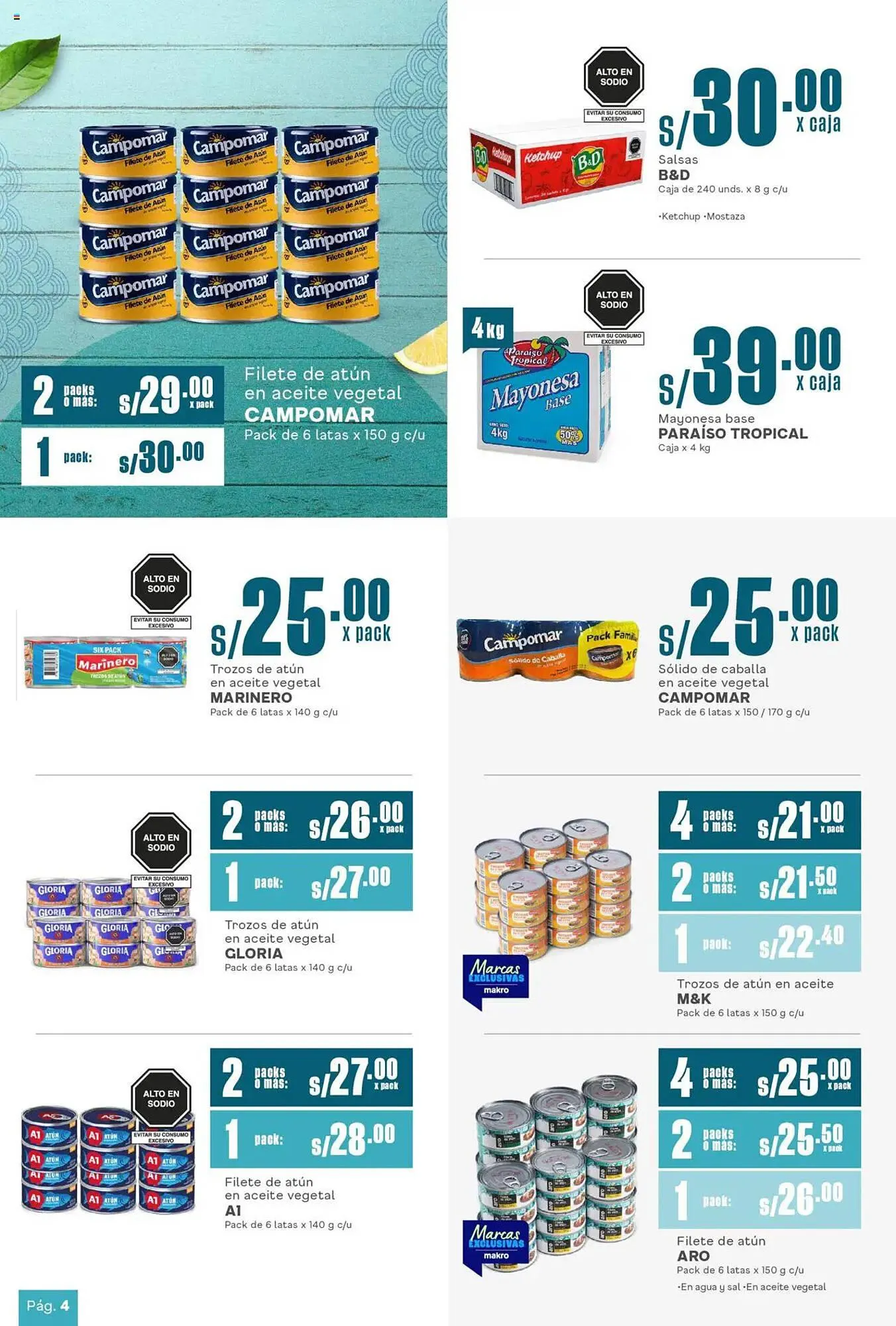 Catalogo de Catálogo Makro 10 de abril al 20 de abril 2025 - Pag 4