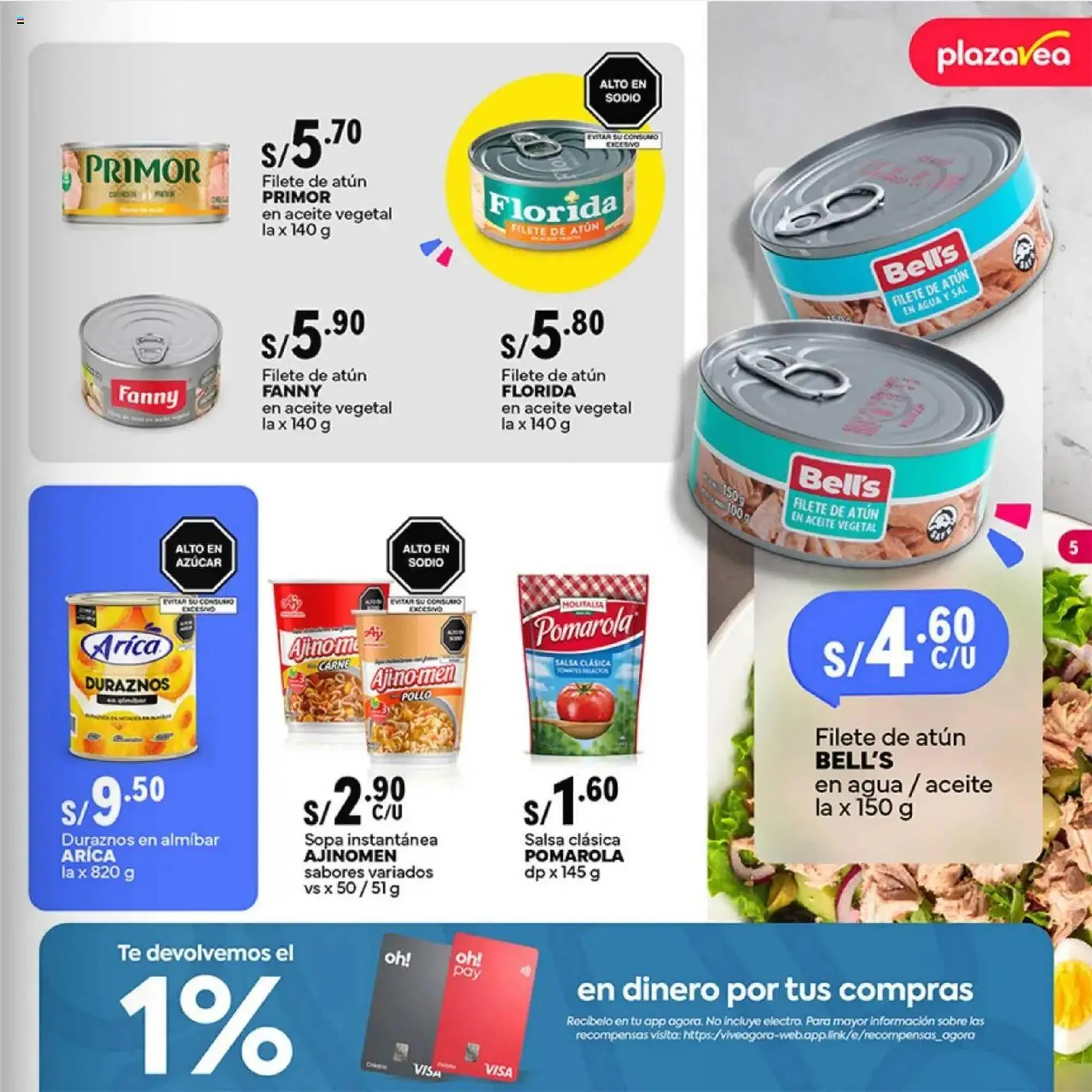 Catalogo de Catálogo Plaza Vea 15 de setiembre al 30 de setiembre 2025 - Pag 5