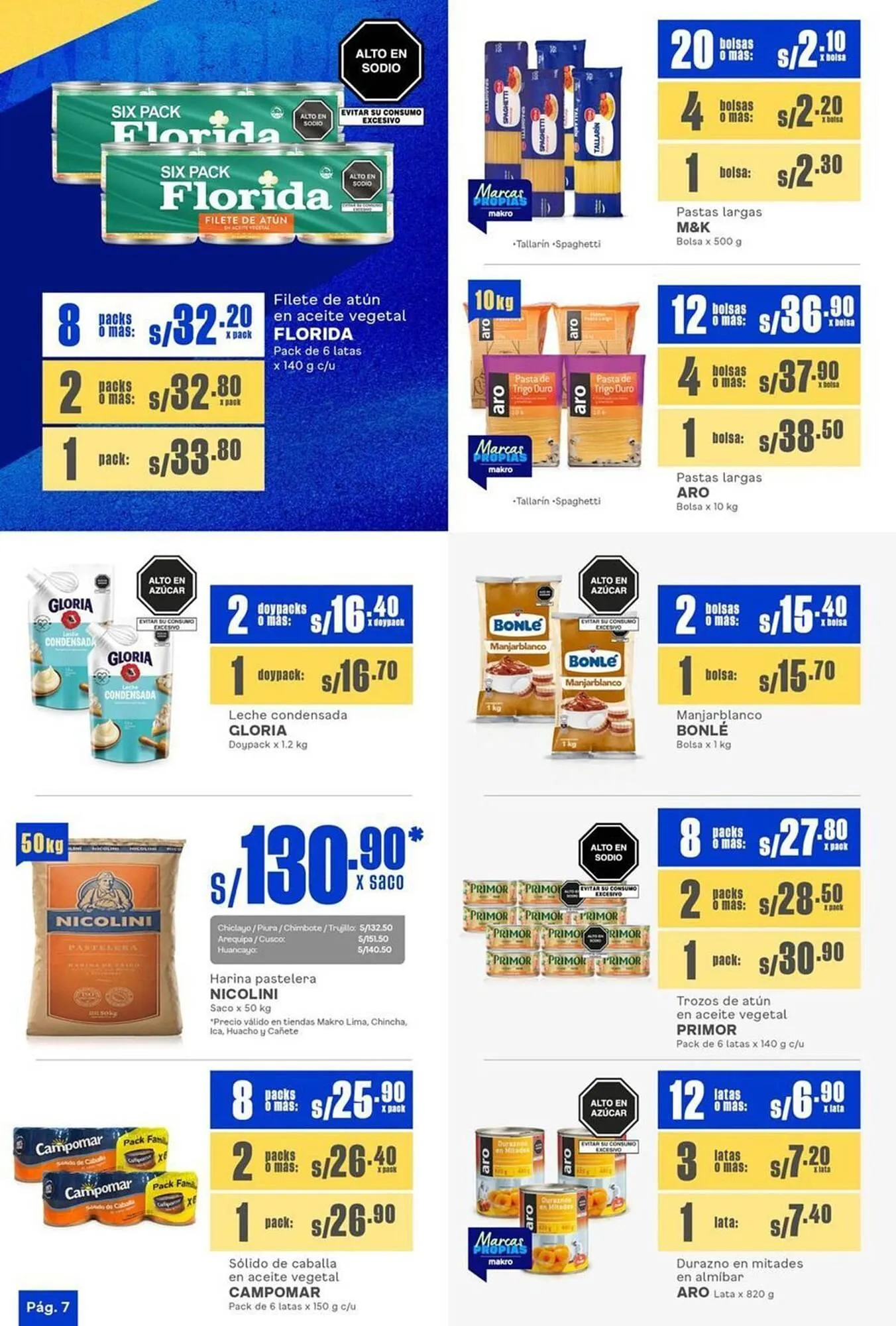 Catalogo de Catálogo Makro 23 de octubre al 6 de noviembre 2025 - Pag 7