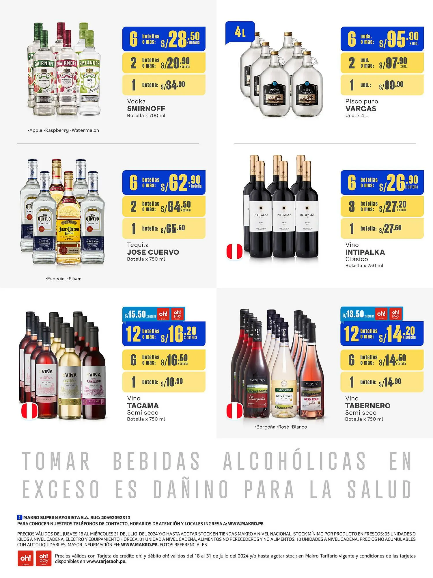 Catalogo de Catálogo Plaza Vea 18 de julio al 31 de julio 2024 - Pag 4