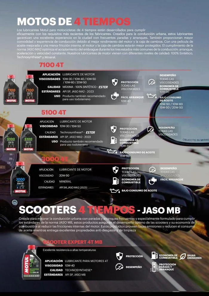 Catalogo de Power Sport 9 de mayo al 31 de diciembre 2024 - Pag 7