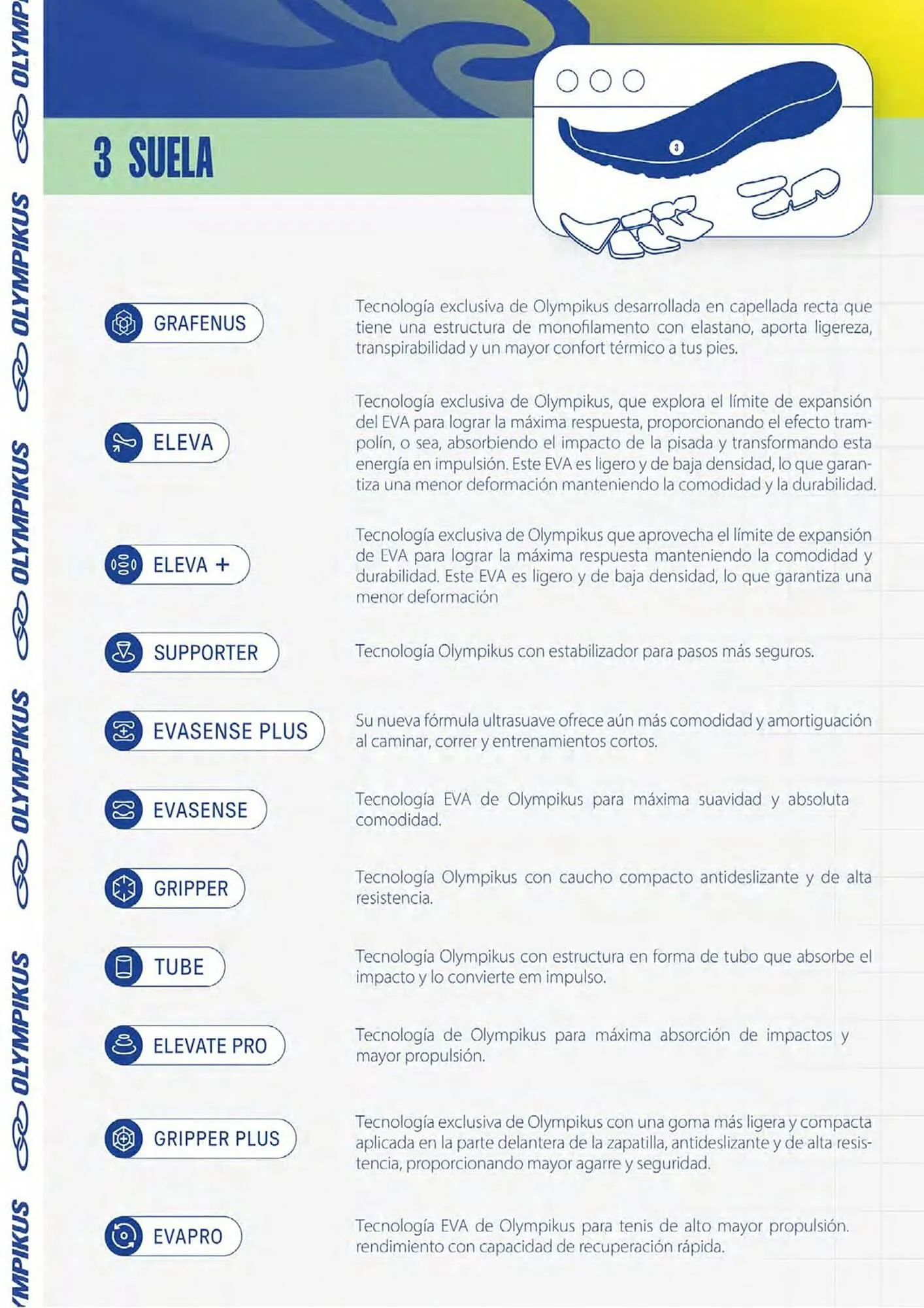 Catalogo de Catálogo Azaleia 1 de setiembre al 31 de marzo 2027 - Pag 5
