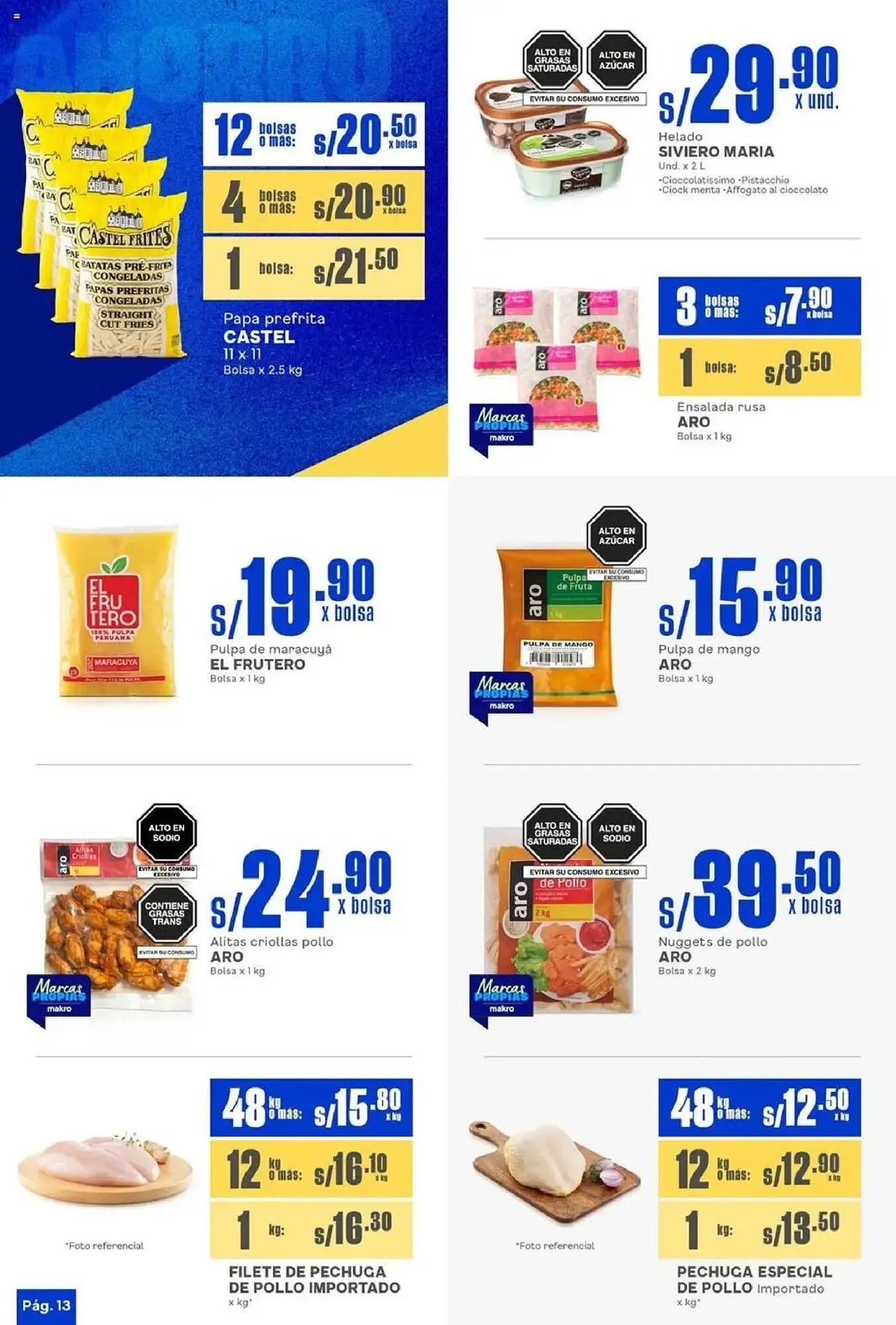 Catalogo de Catálogo Makro 25 de setiembre al 13 de octubre 2025 - Pag 13