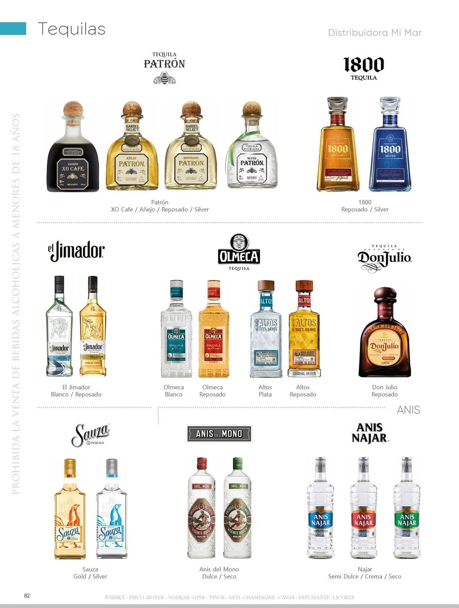 Catalogo de Catálogo Distribuidora Mi Mar 11 de abril al 30 de abril 2024 - Pag 82