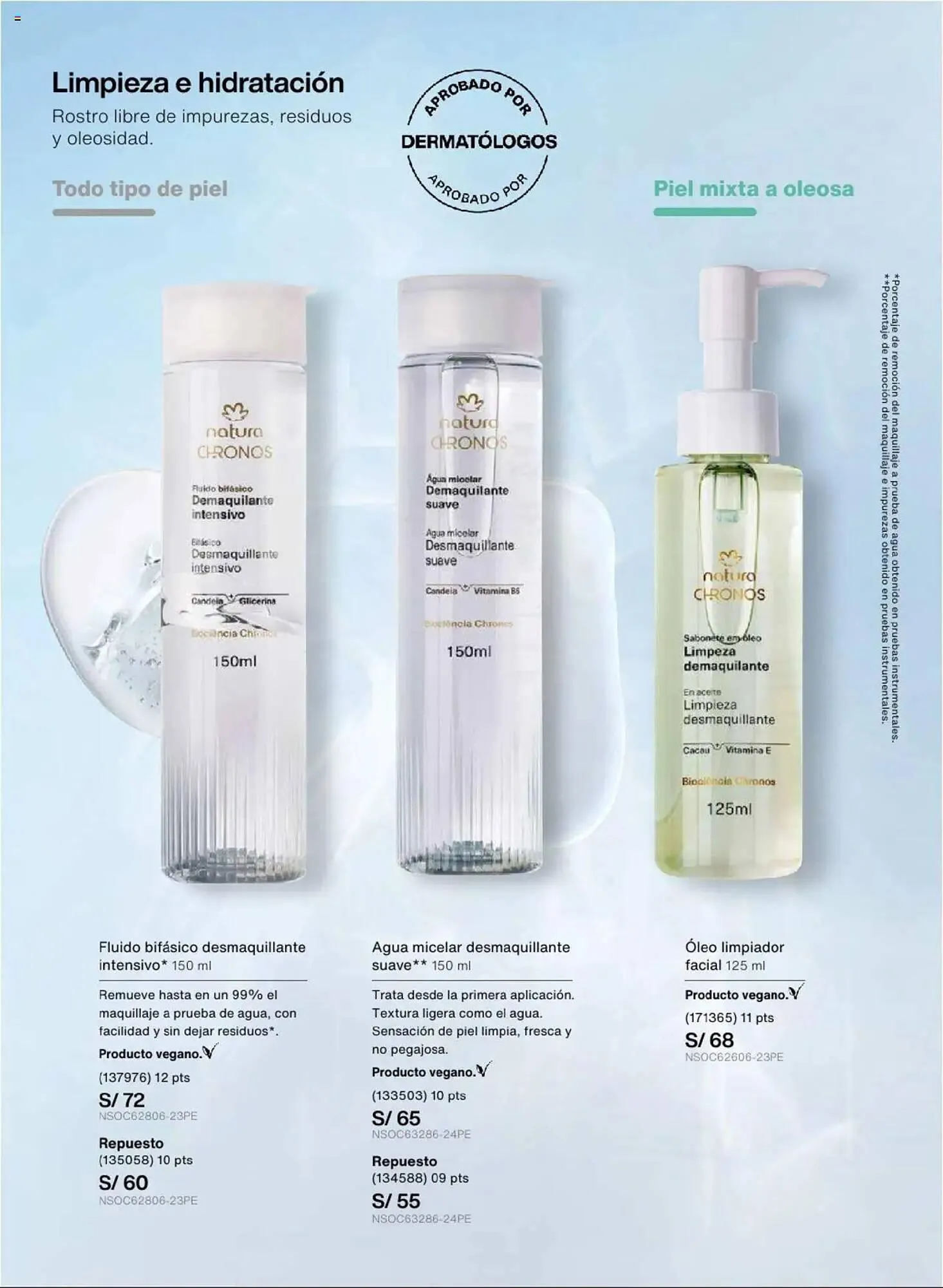 Catalogo de Catálogo Natura 5 de mayo al 7 de junio 2025 - Pag 100