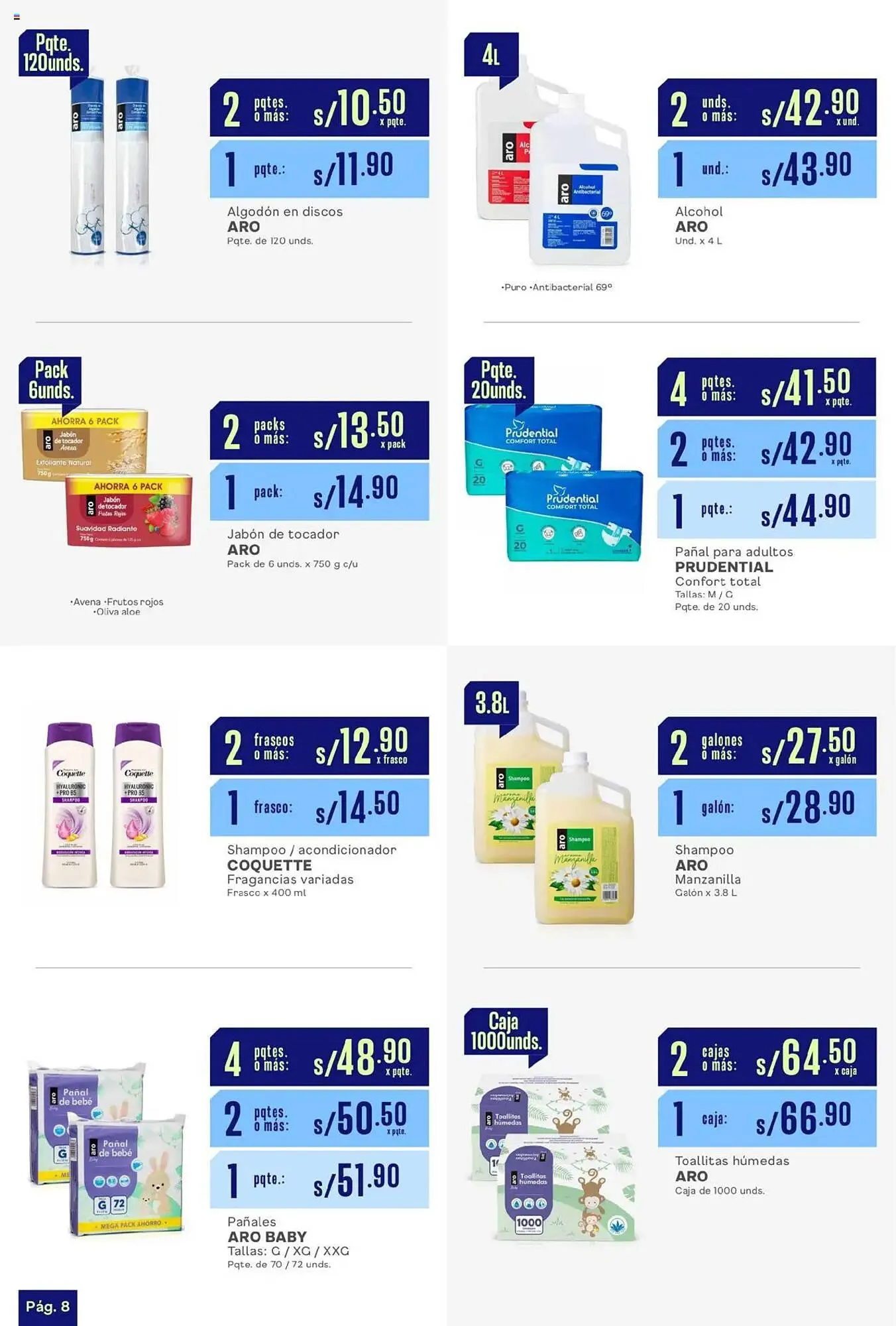 Catalogo de Catálogo Makro 5 de junio al 18 de junio 2025 - Pag 8