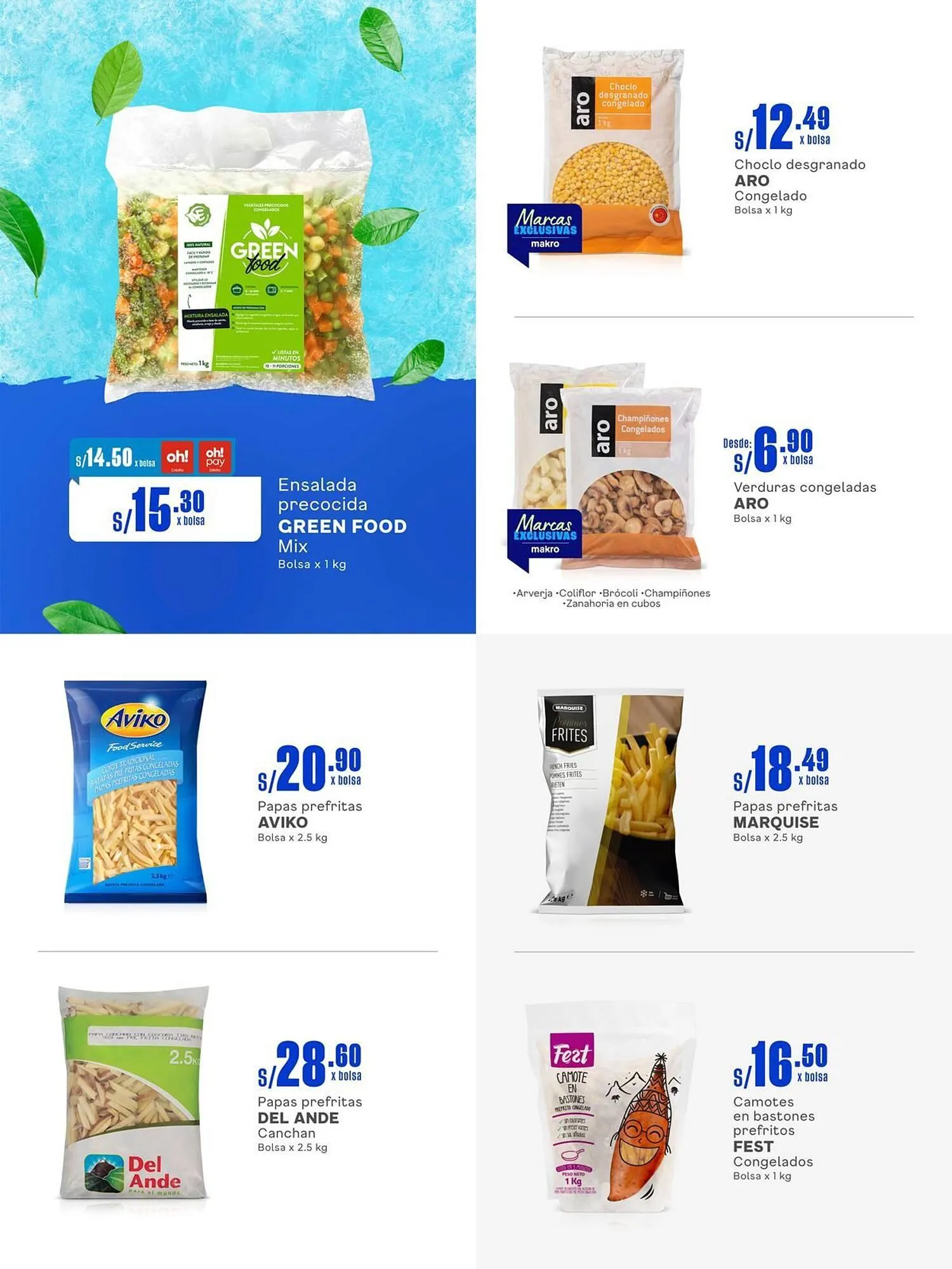 Catalogo de Catálogo Makro 5 de julio al 17 de julio 2024 - Pag 3