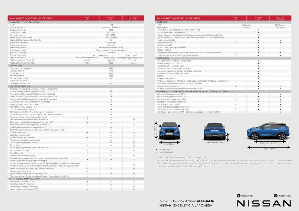 Catalogo de Nueva Nissan Qashqai 18 de julio al 18 de julio 2024 - Pag 2