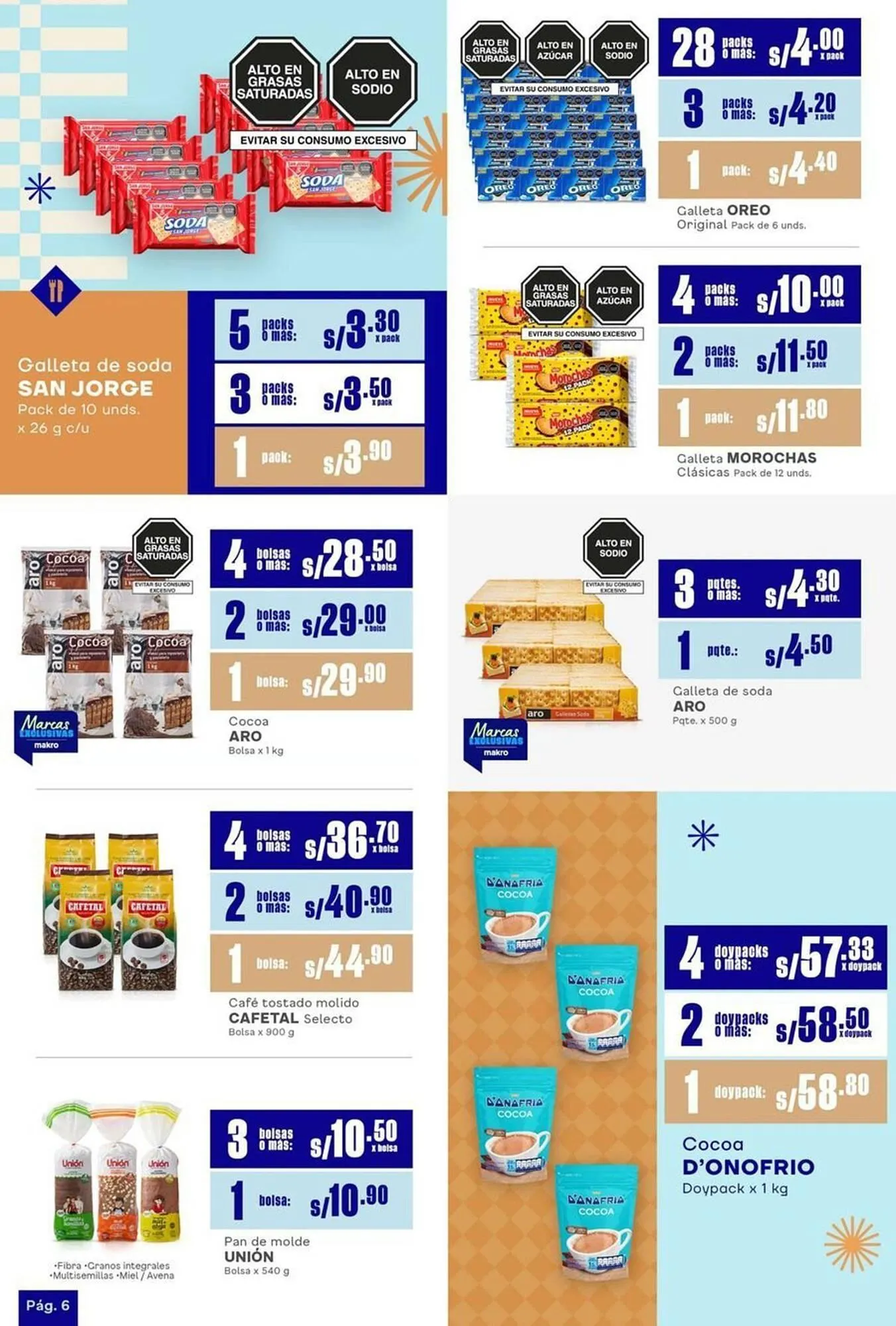 Catalogo de Catálogo Makro 8 de mayo al 21 de mayo 2025 - Pag 6