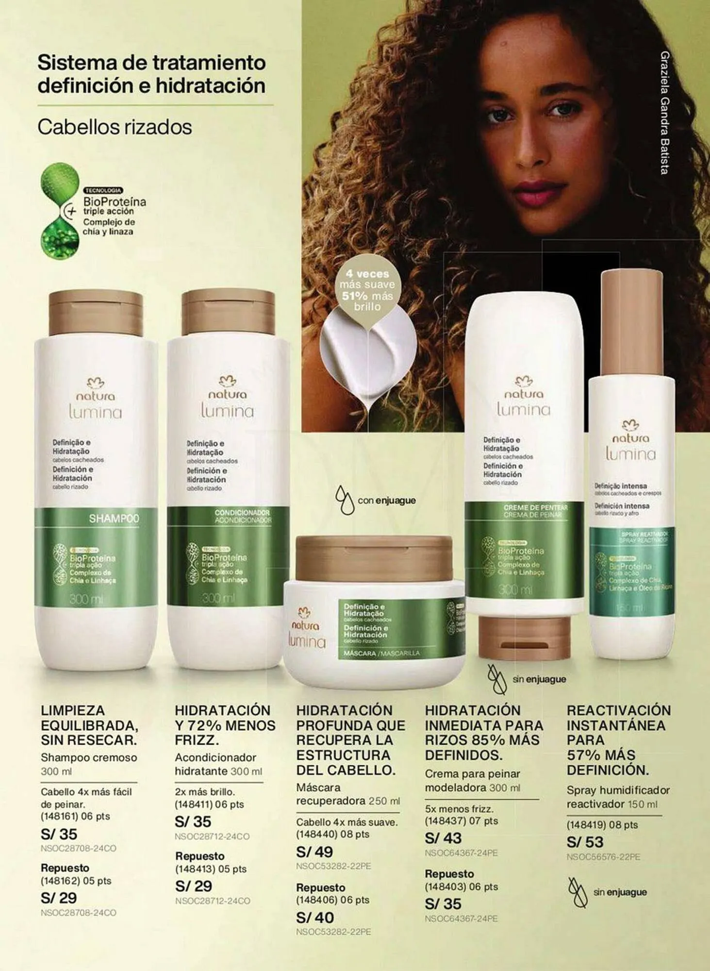 Catalogo de Catálogo Natura 28 de enero al 24 de febrero 2025 - Pag 146