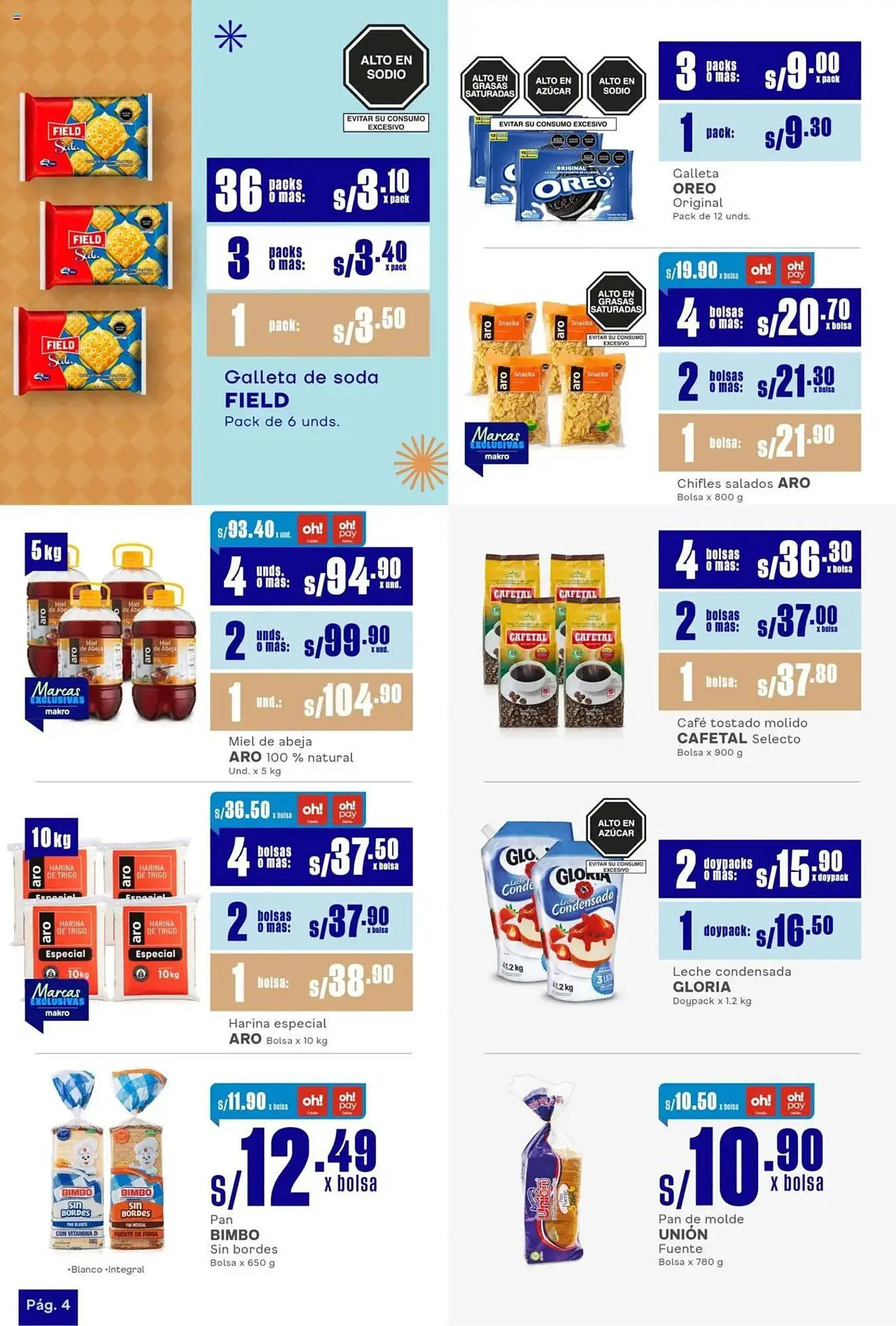 Catalogo de Catálogo Makro 30 de enero al 12 de febrero 2025 - Pag 4