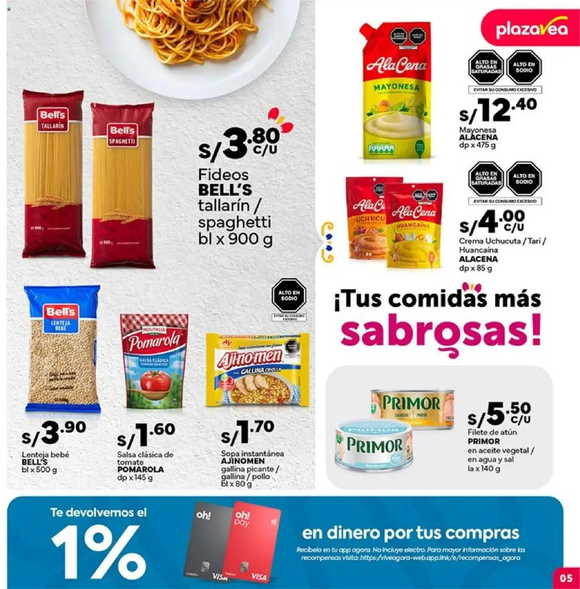 Catalogo de Catálogo Plaza Vea 1 de diciembre al 15 de diciembre 2025 - Pag 5