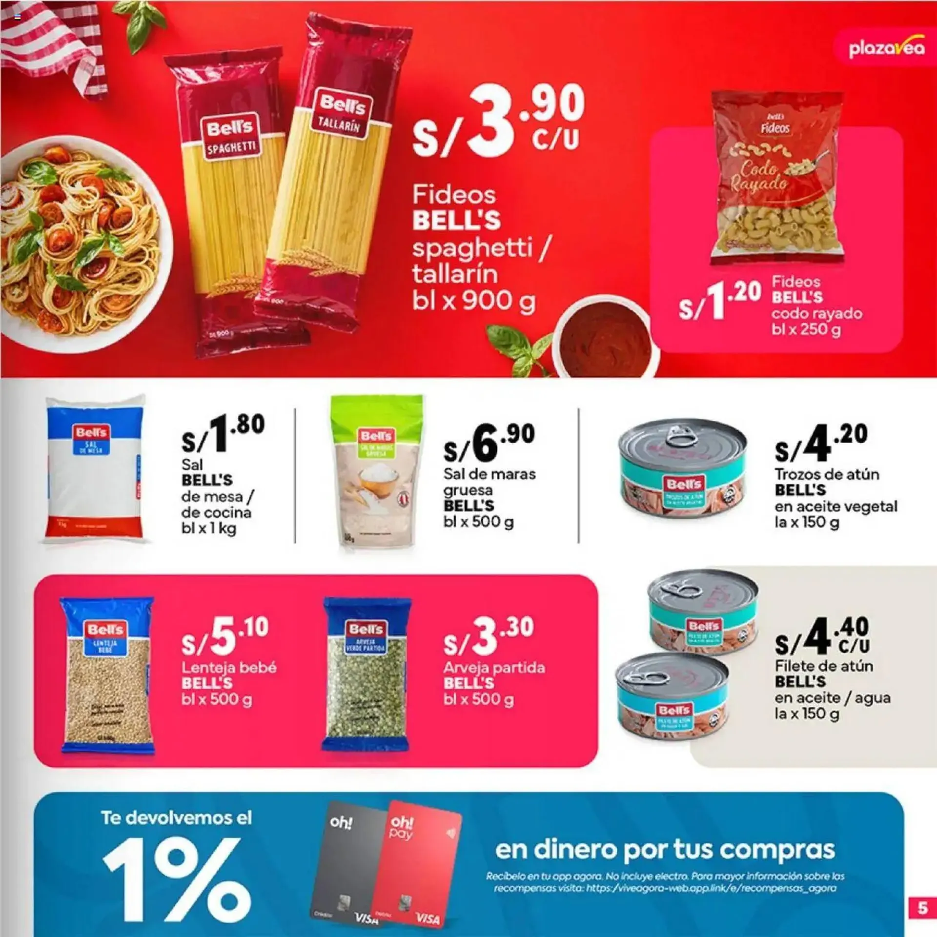 Catalogo de Catálogo Plaza Vea 20 de octubre al 2 de noviembre 2025 - Pag 5