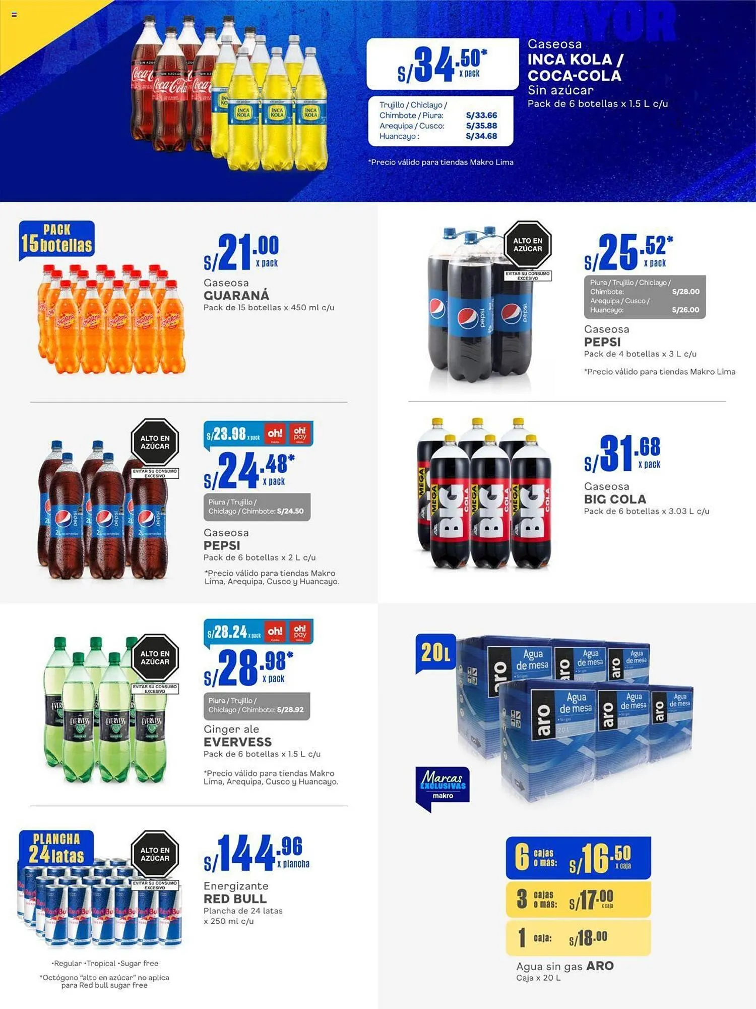 Catalogo de Catálogo Makro 6 de junio al 19 de junio 2024 - Pag 13