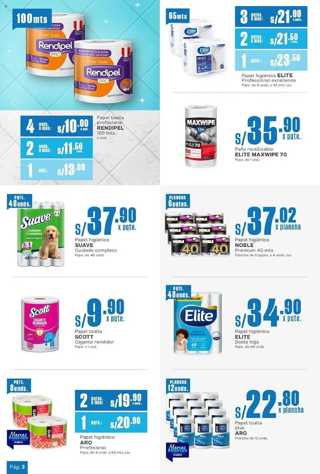 Catalogo de Catálogo Makro 25 de setiembre al 9 de octubre 2025 - Pag 2