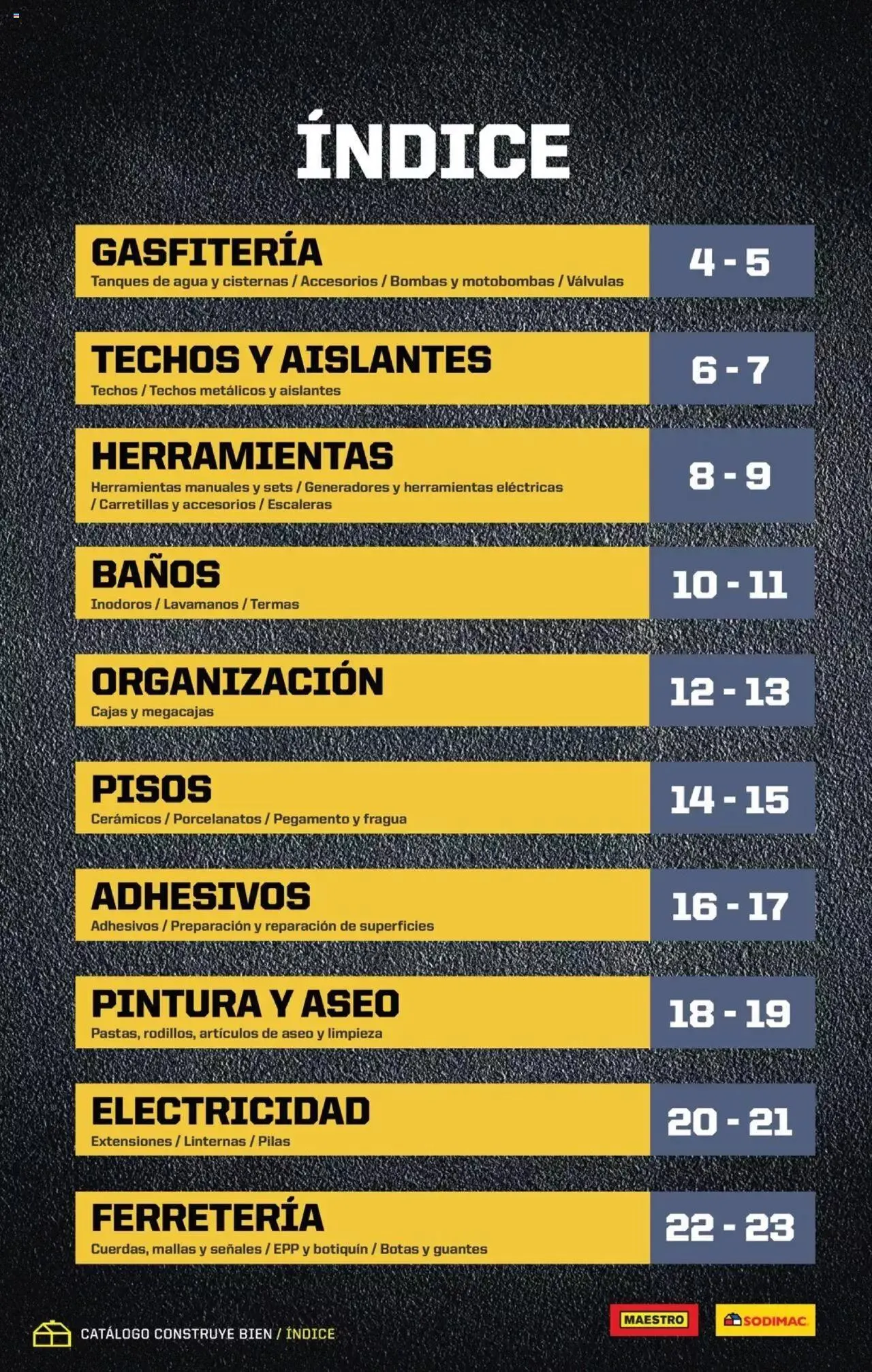 Catalogo de Catálogo Sodimac 1 de enero al 6 de febrero 2024 - Pag 3