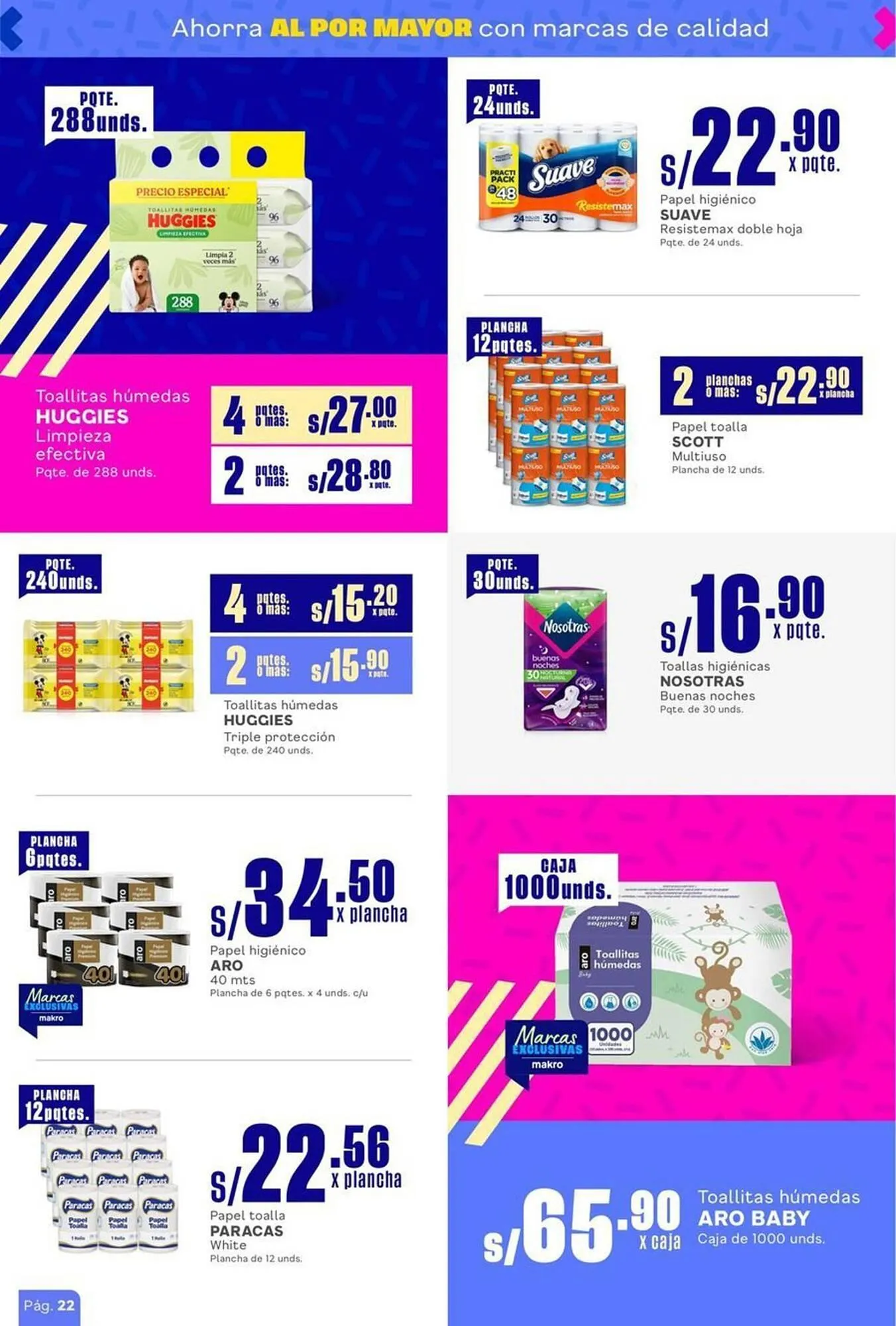 Catalogo de Catálogo Makro 24 de abril al 7 de mayo 2025 - Pag 8