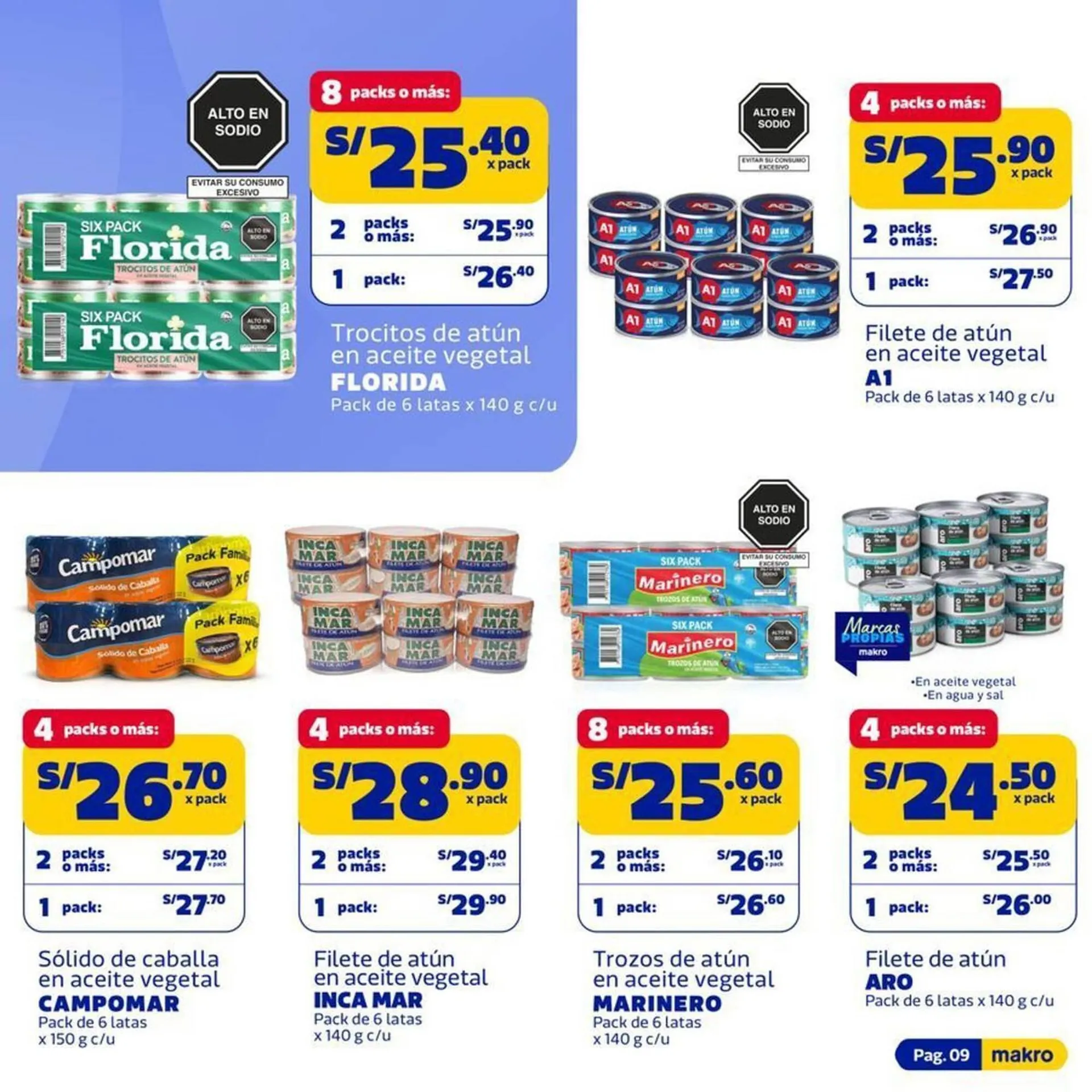 Catalogo de Catálogo Makro 26 de marzo al 8 de abril 2026 - Pag 9