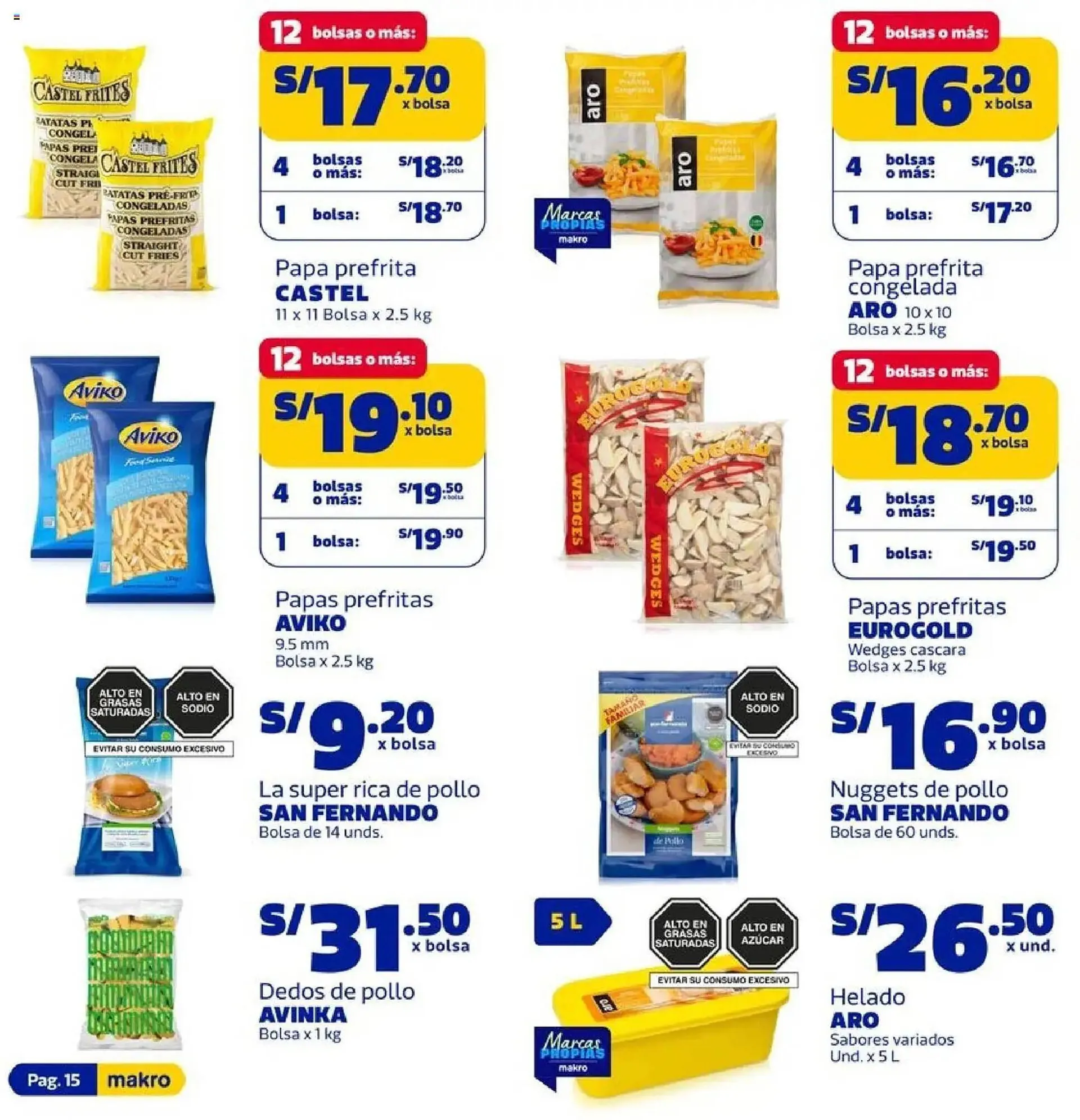 Catalogo de Catálogo Makro 29 de enero al 11 de febrero 2026 - Pag 15