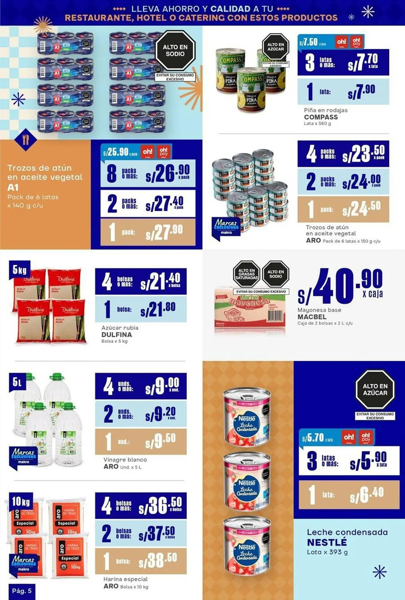 Catalogo de Catálogo Makro 8 de mayo al 21 de mayo 2025 - Pag 5