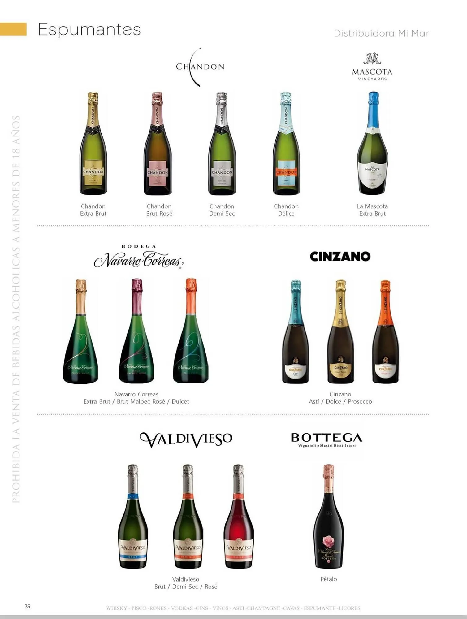 Catalogo de Catálogo Distribuidora Mi Mar 11 de abril al 30 de abril 2024 - Pag 75