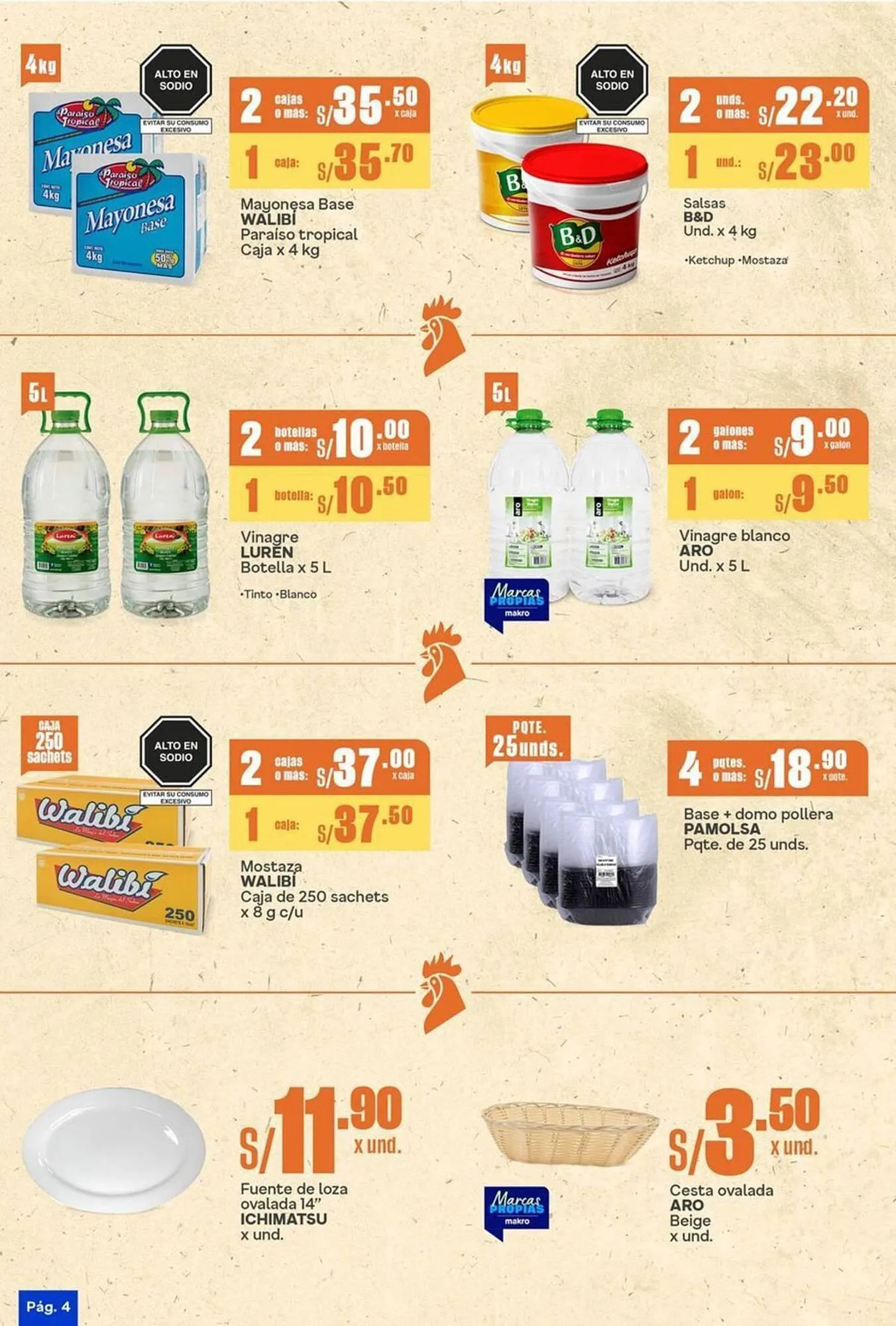 Catalogo de Catálogo Makro 23 de octubre al 6 de noviembre 2025 - Pag 4