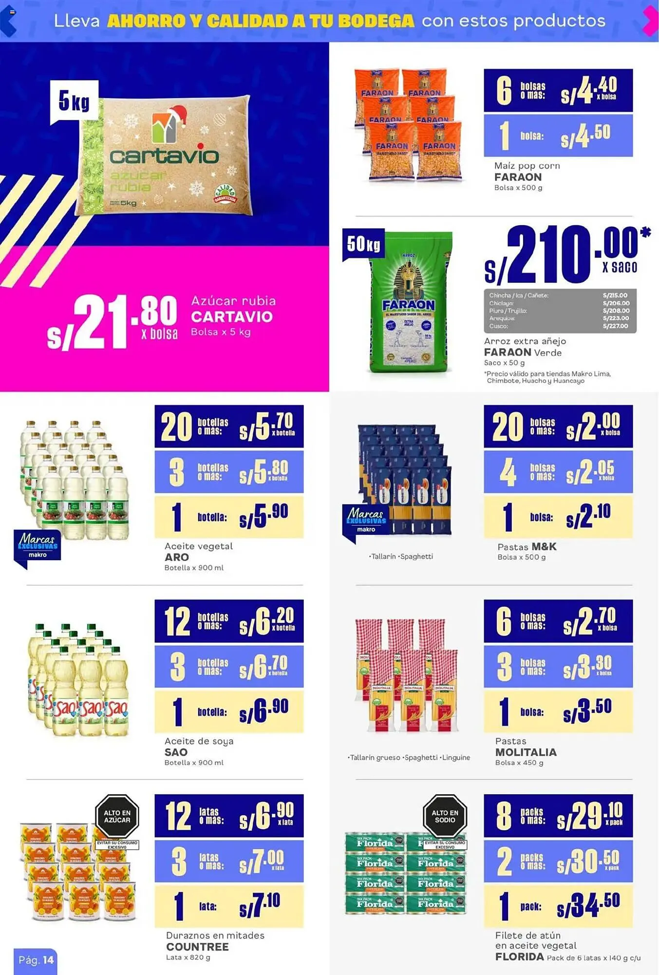 Catalogo de Catálogo Makro 13 de marzo al 26 de marzo 2025 - Pag 2