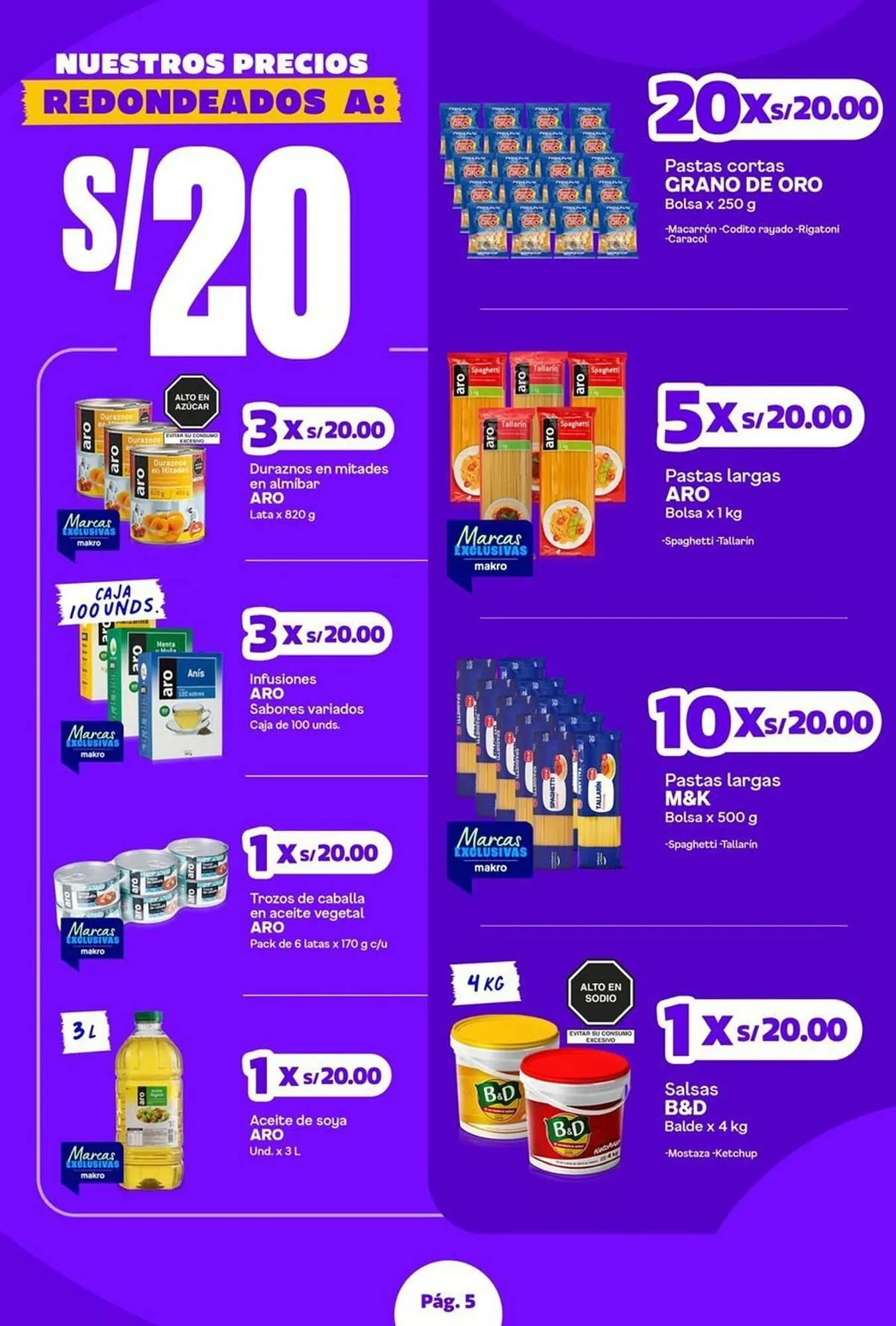 Catalogo de Catálogo Makro 28 de agosto al 10 de setiembre 2025 - Pag 5