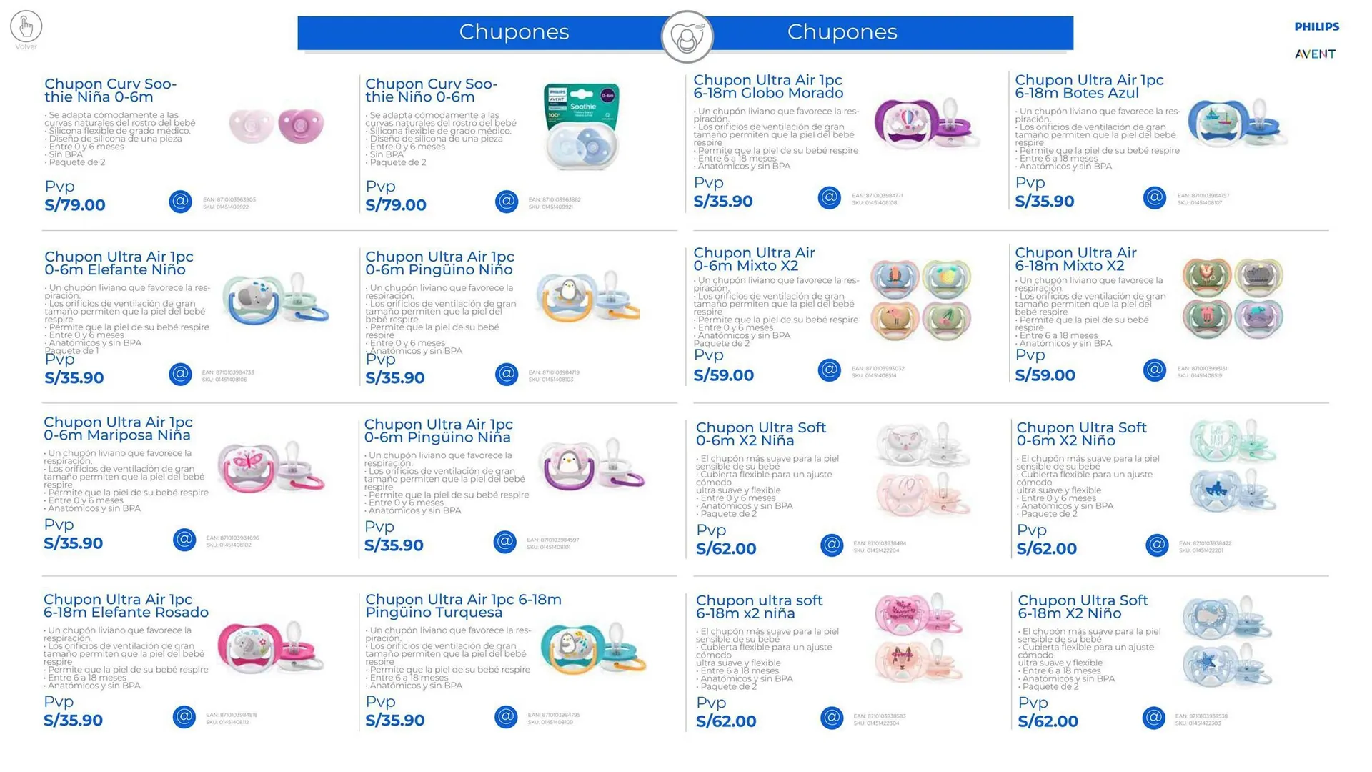 Catalogo de Catálogo Baby Infanti 31 de enero al 31 de marzo 2024 - Pag 9