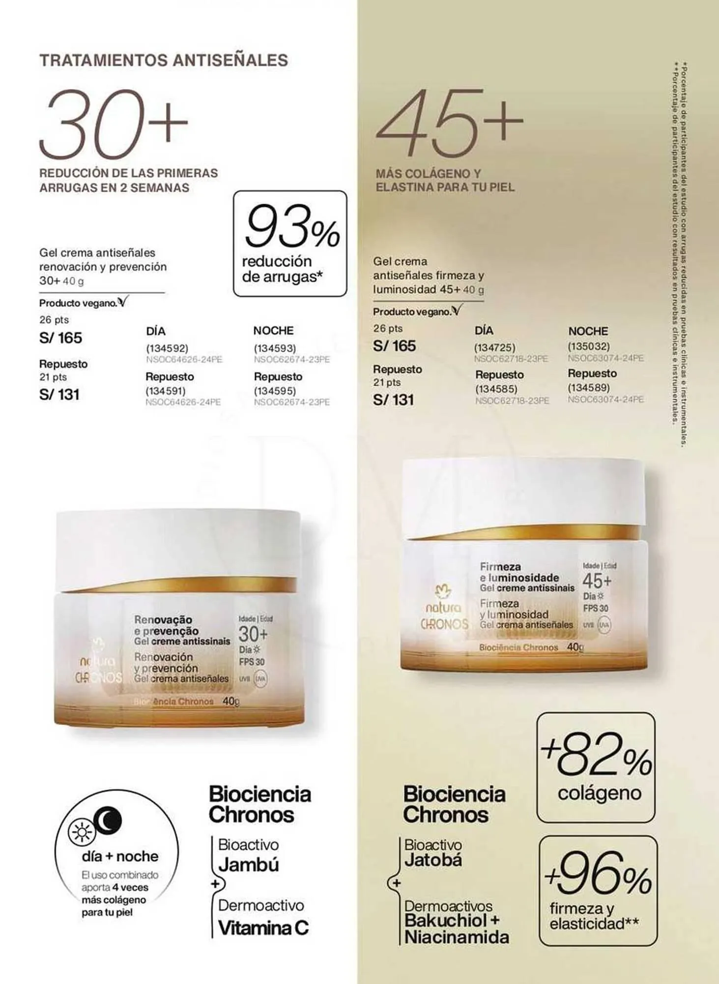 Catalogo de Catálogo Natura 1 de octubre al 31 de octubre 2025 - Pag 88