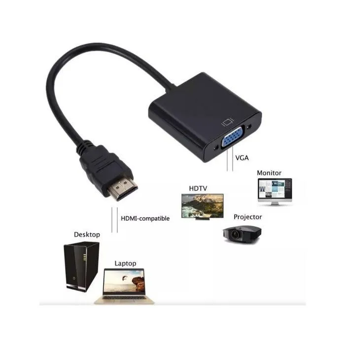 Cable Adaptador Hdmi a Vga 1080p Imagen Monitor Pantalla