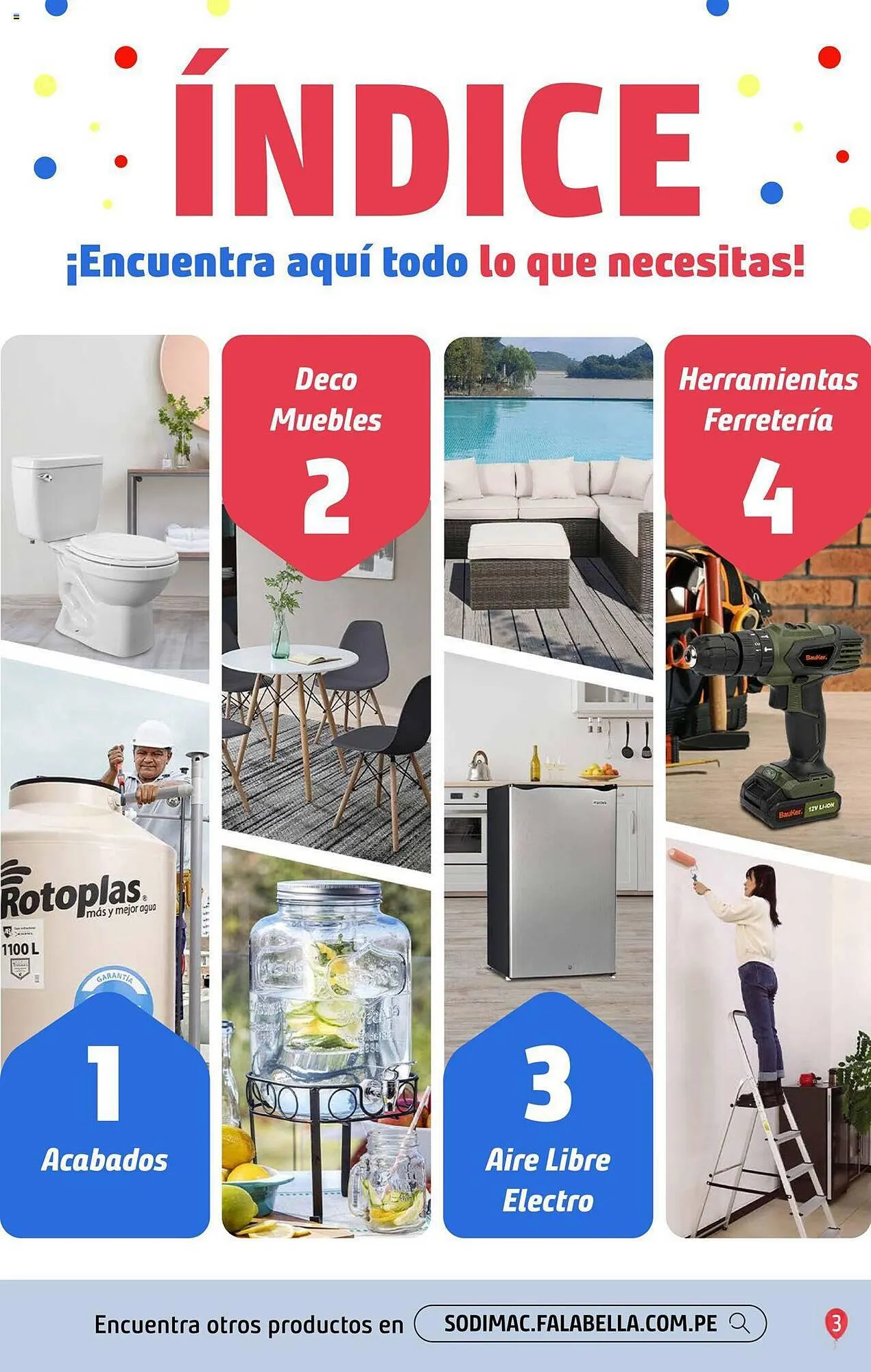 Catalogo de Catálogo Sodimac 17 de agosto al 24 de octubre 2023 - Pag 3