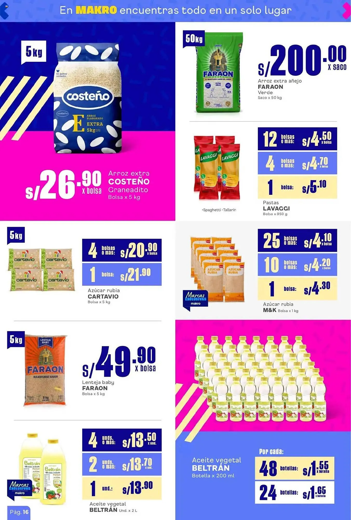 Catalogo de Catálogo Makro 5 de junio al 18 de junio 2025 - Pag 2