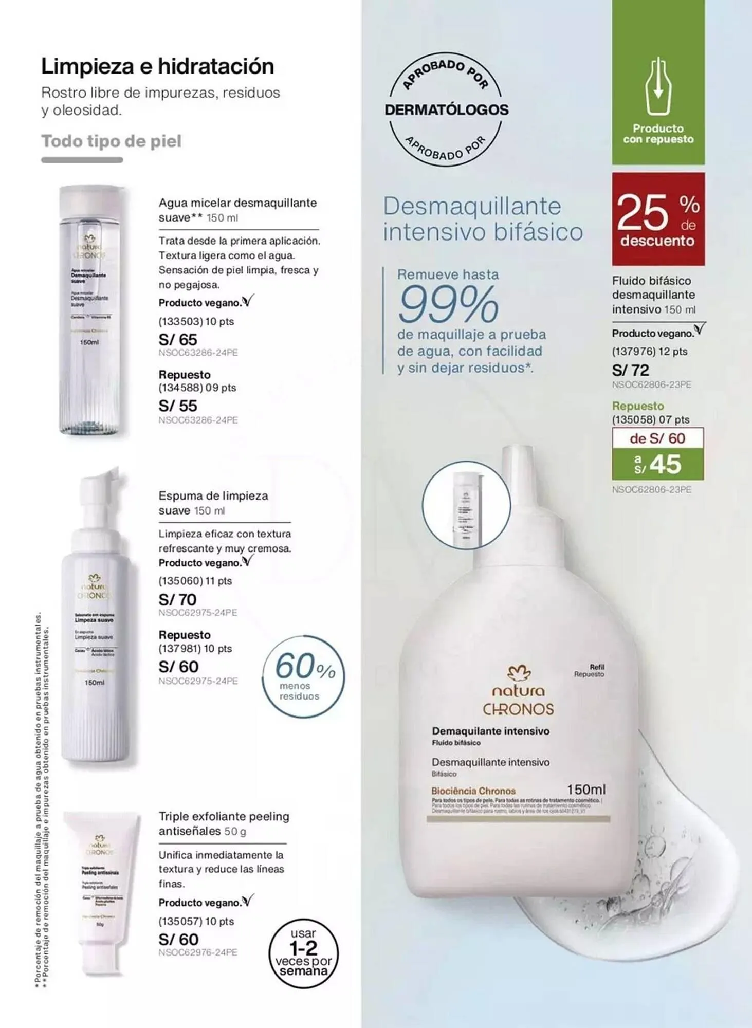 Catalogo de Catálogo Natura 1 de setiembre al 30 de setiembre 2025 - Pag 74