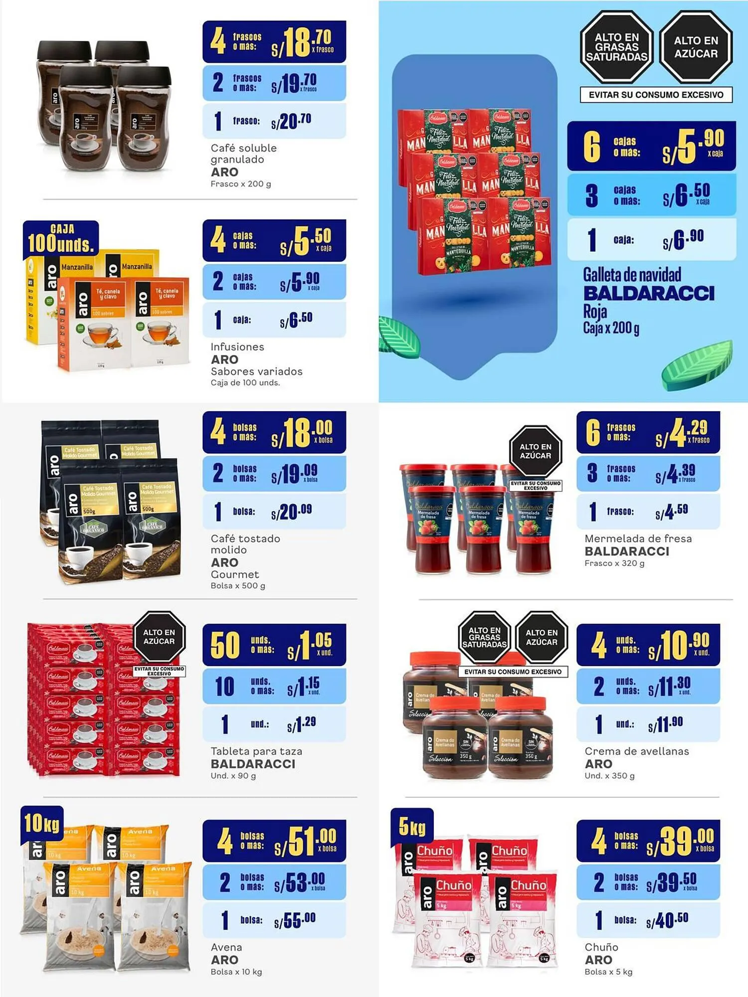 Catalogo de Catálogo Makro 1 de diciembre al 13 de diciembre 2023 - Pag 3