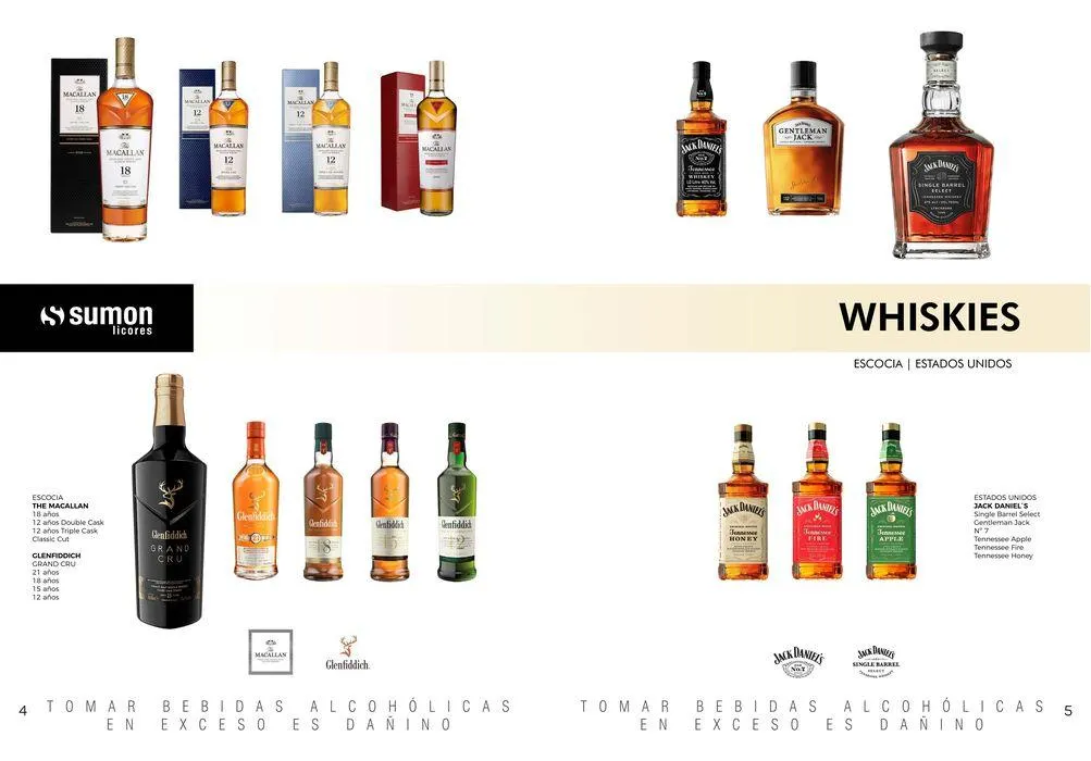 Catalogo de Catálogo 2024 7 de mayo al 31 de diciembre 2024 - Pag 3