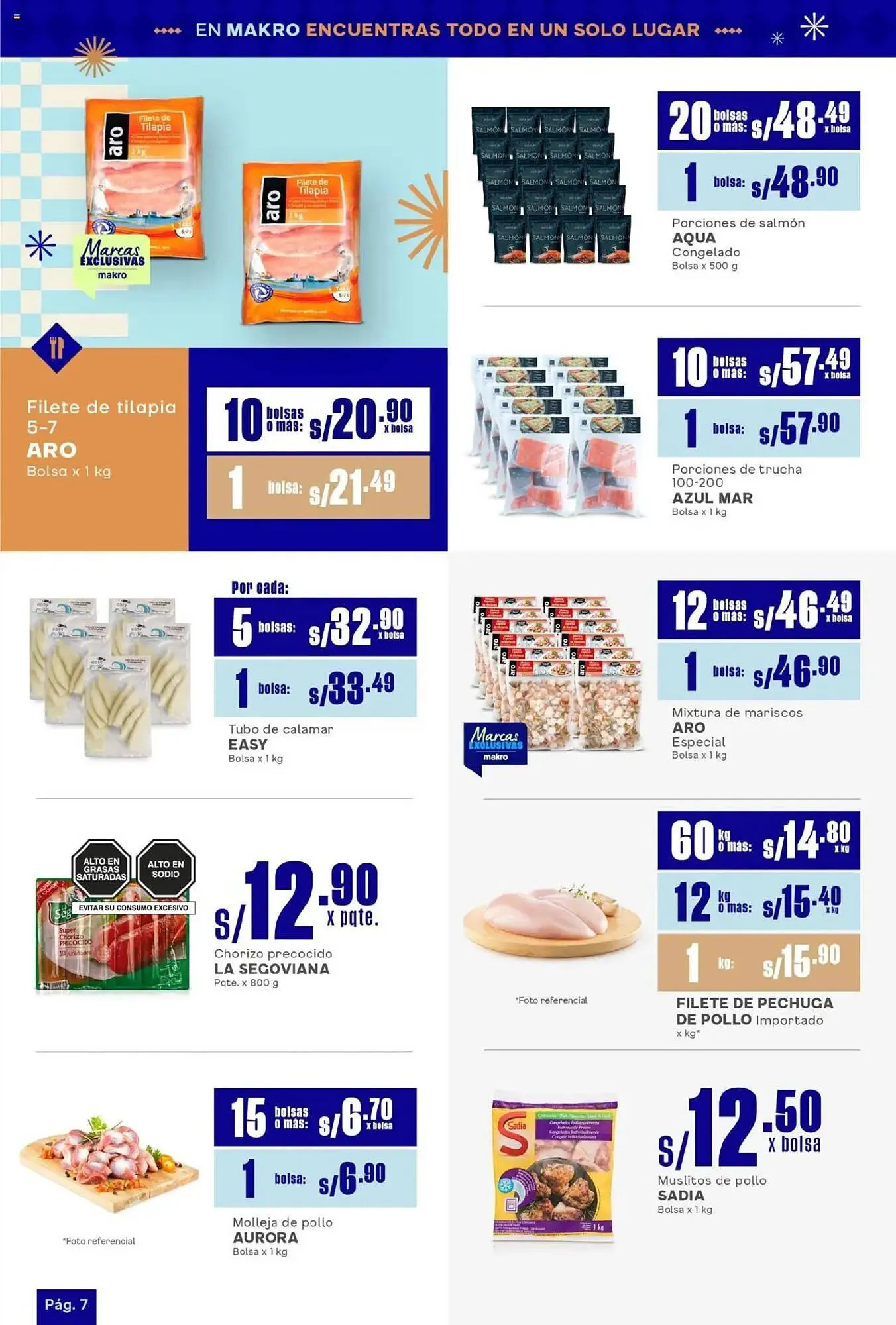 Catalogo de Catálogo Makro 27 de marzo al 11 de abril 2025 - Pag 7