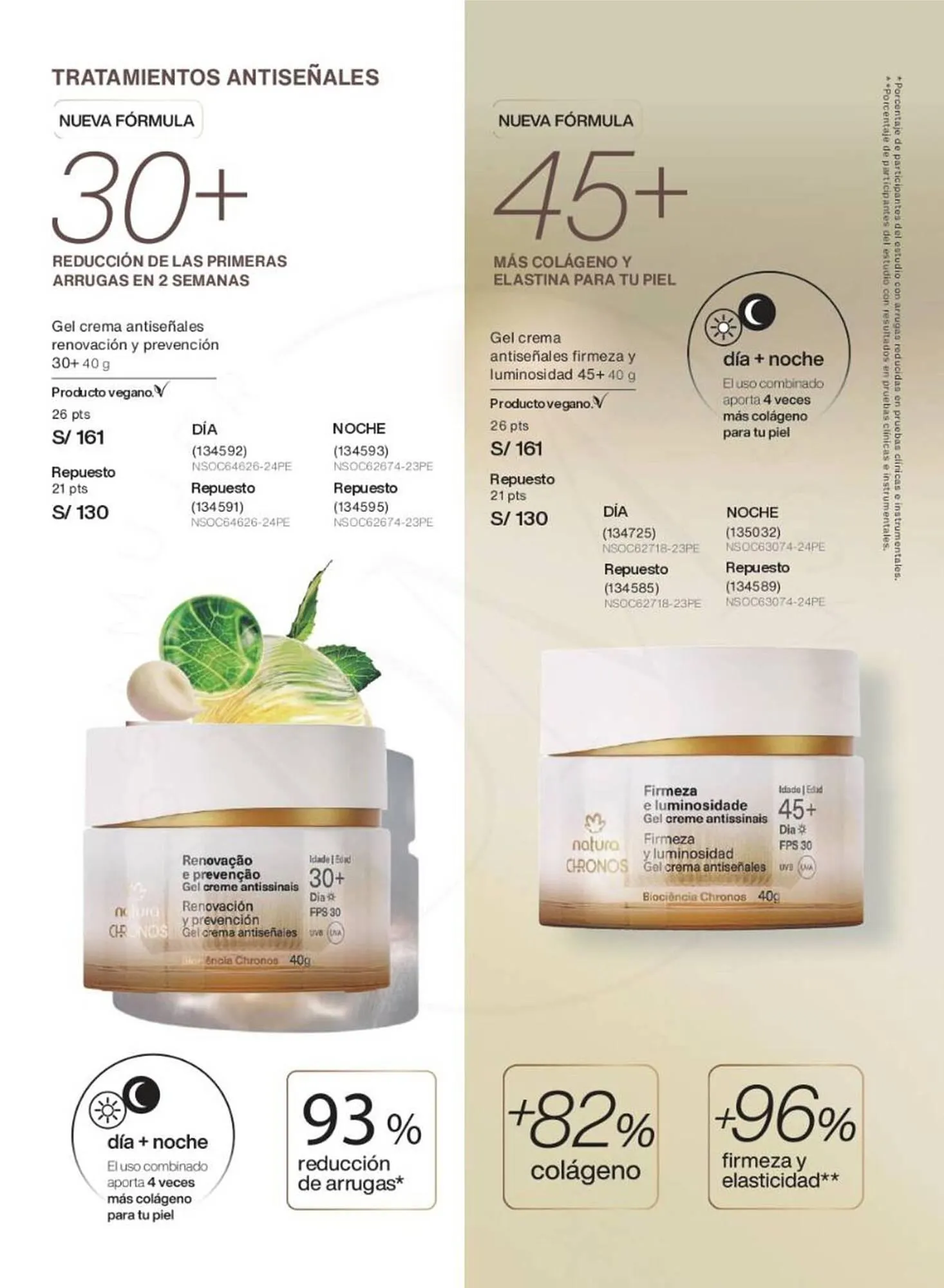 Catalogo de Catálogo Natura 18 de octubre al 1 de noviembre 2025 - Pag 112