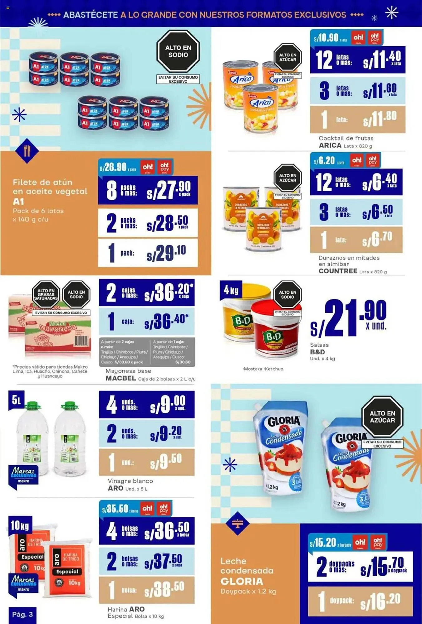 Catalogo de Catálogo Makro 5 de junio al 18 de junio 2025 - Pag 3