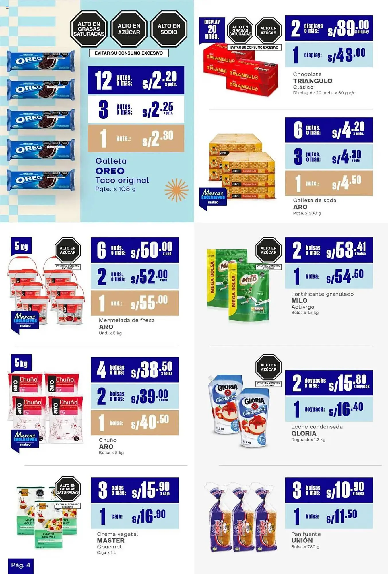 Catalogo de Catálogo Makro 27 de marzo al 11 de abril 2025 - Pag 4