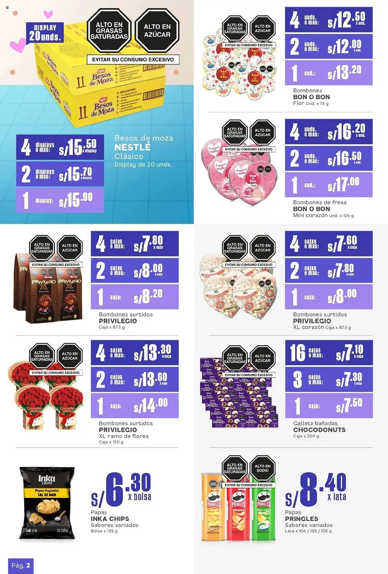 Catalogo de Catálogo Makro 30 de abril al 11 de mayo 2025 - Pag 2