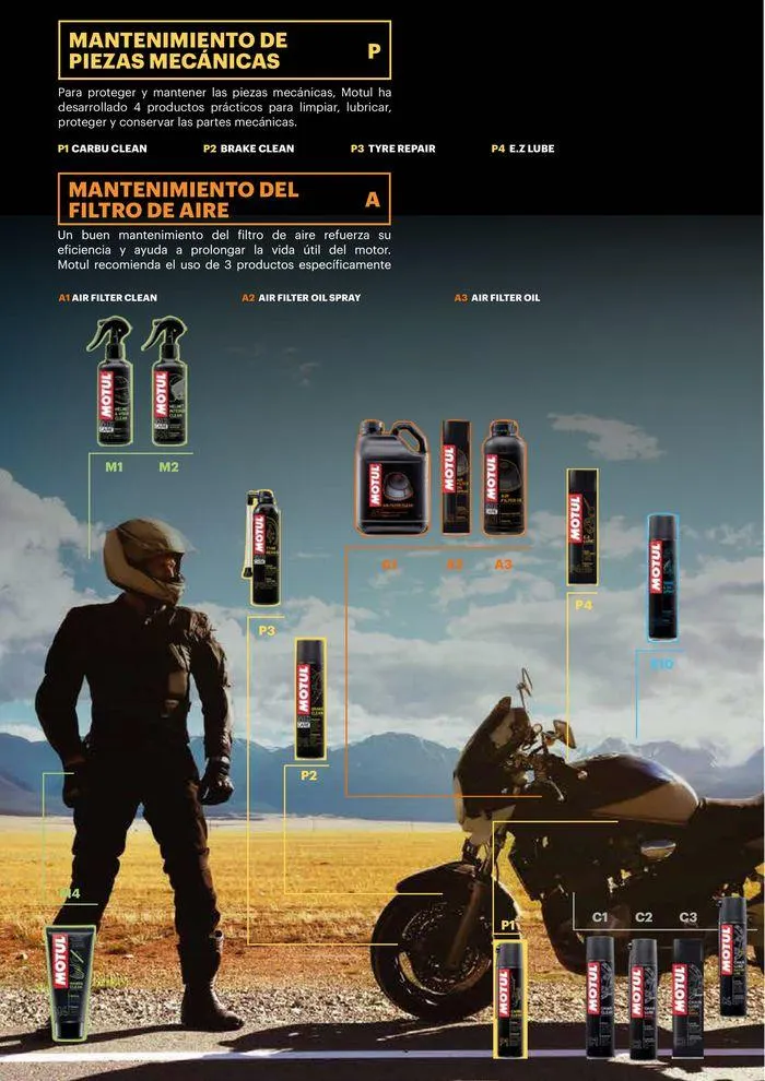 Catalogo de Power Sport 9 de mayo al 31 de diciembre 2024 - Pag 11
